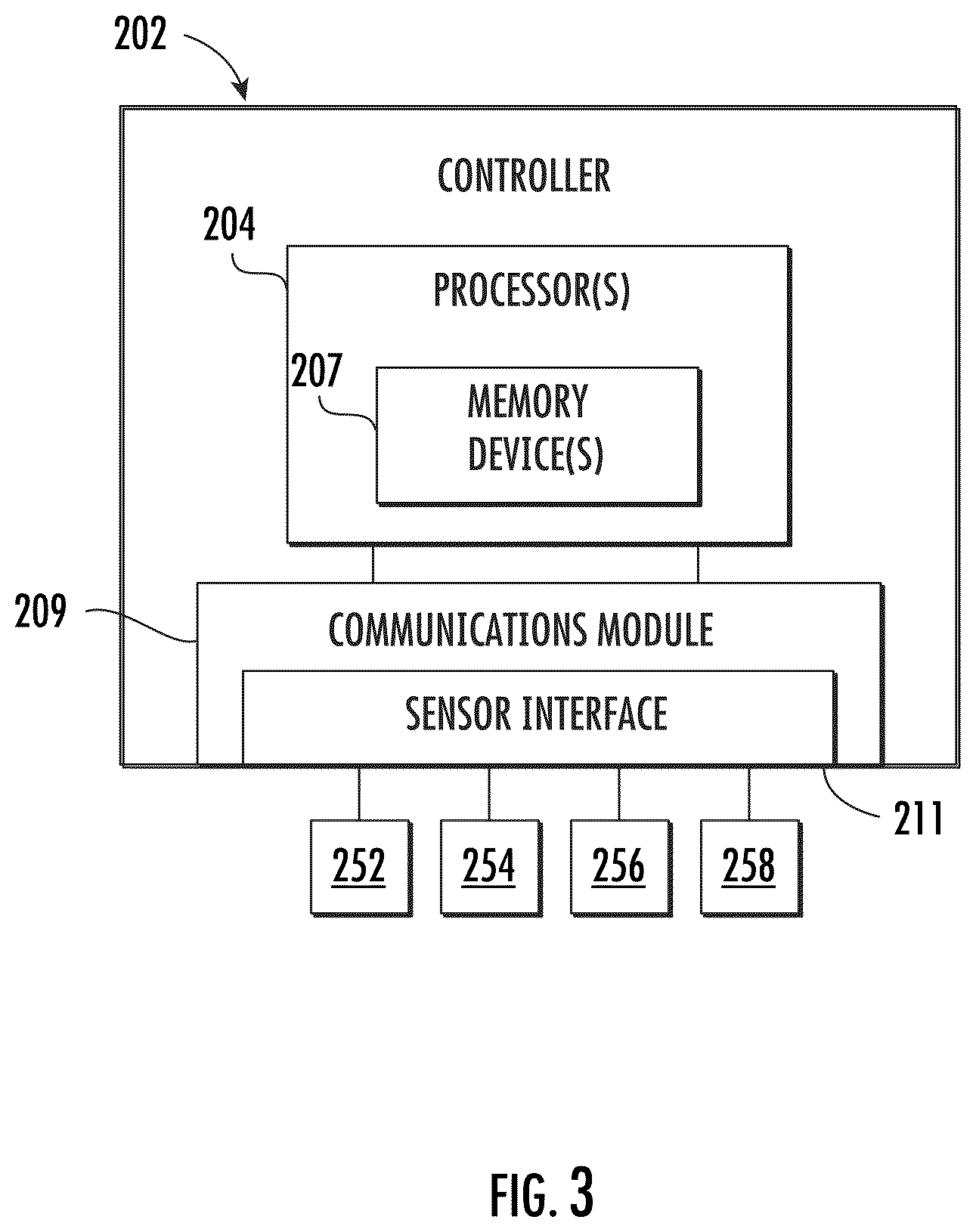Patent US12492682 Figure 3 – Heating circuit for a heating system of a wind turbine and methods of operating same