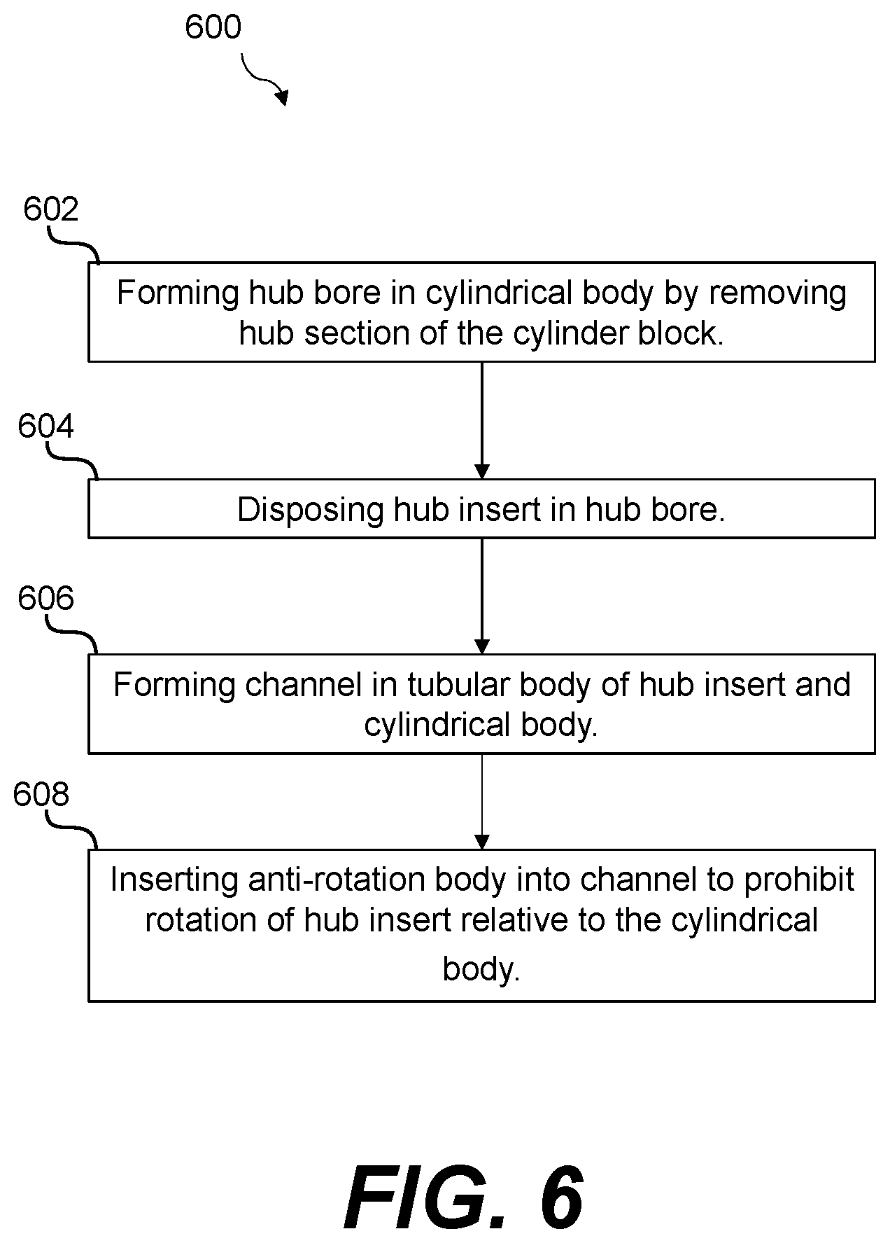 Patent US12492687 Figure 4 – Insert and method for manufacturing fluid pump