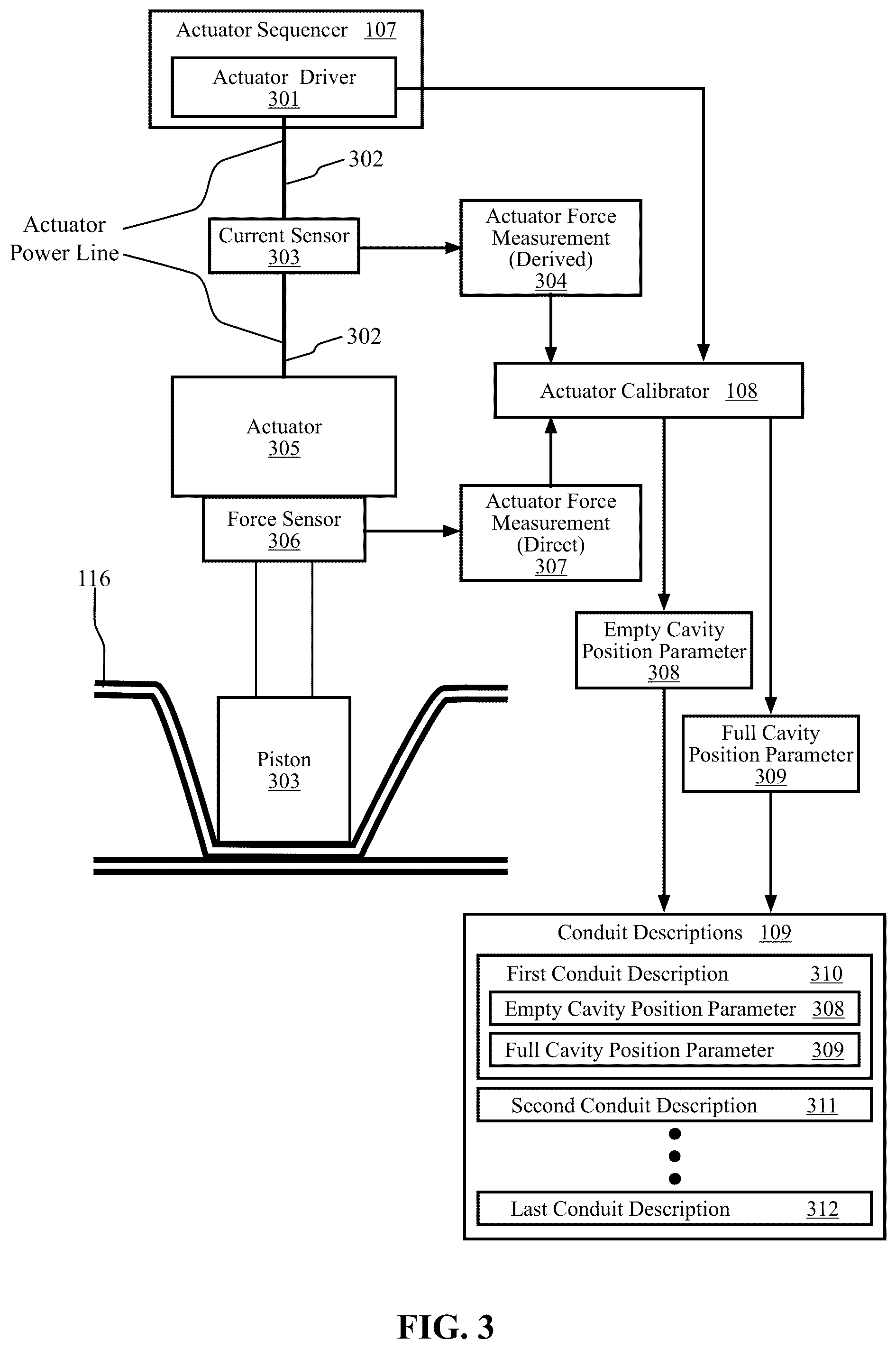 Patent US12492693 Figure 3 – Self calibrating peristaltic pump with reduced fluid pulses