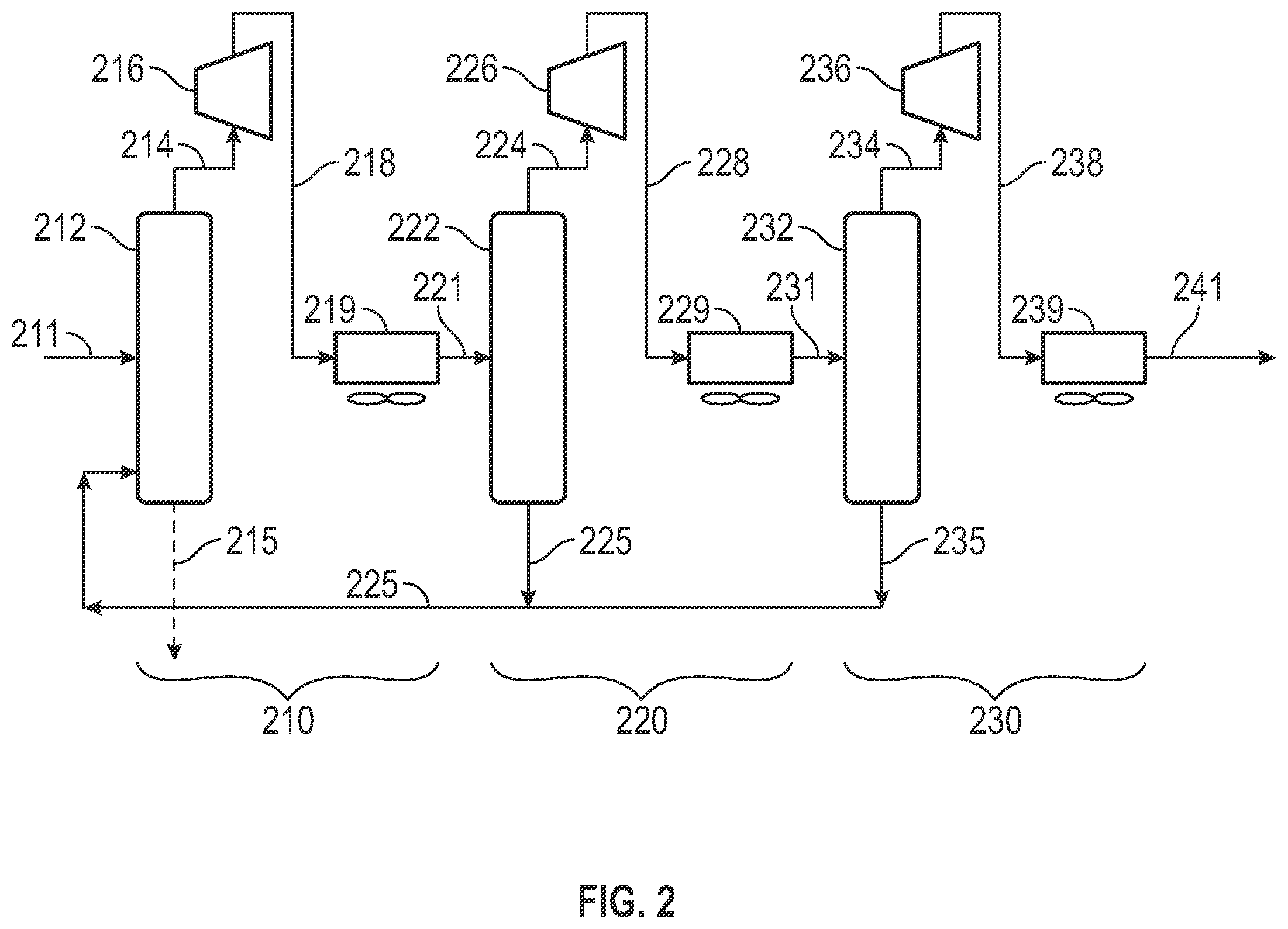 Patent US12492695 Figure 2 – Reconfigurable multi-stage gas compressor