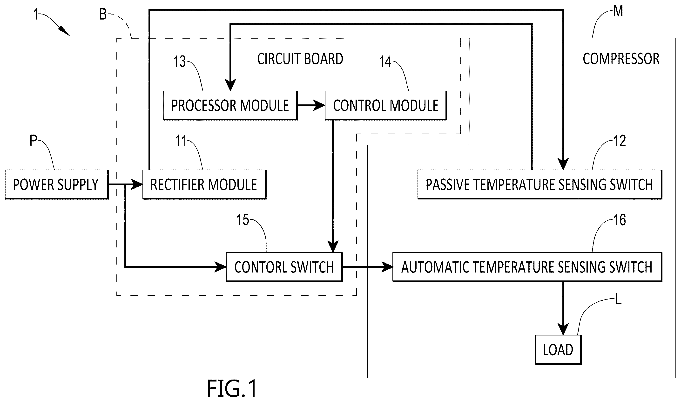 Patent US12492704 Figure 1 – Compressor temperature protection module and protection system thereof