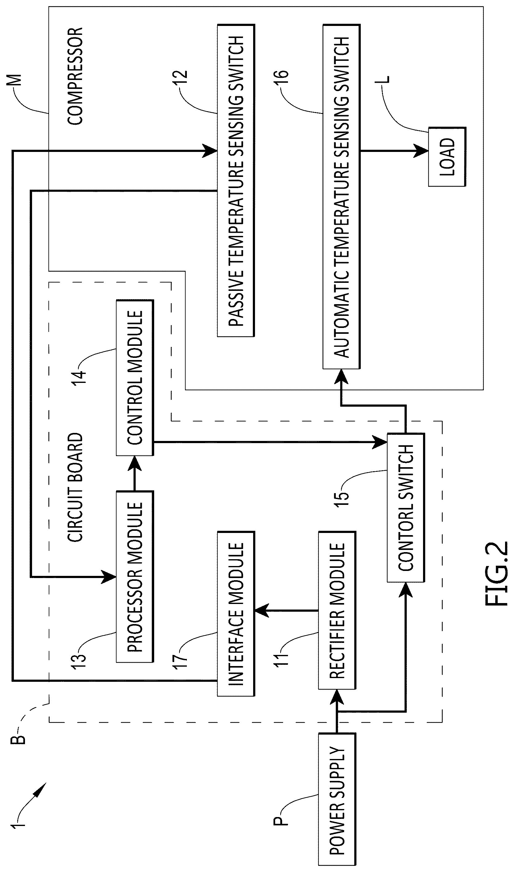 Patent US12492704 Figure 2 – Compressor temperature protection module and protection system thereof