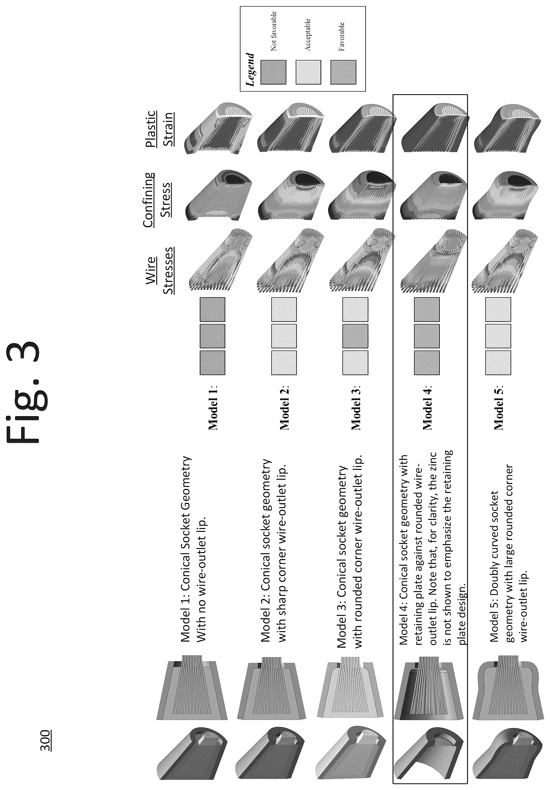 Patent US12492737 Figure 3 – Retaining mesh for an open socket joint