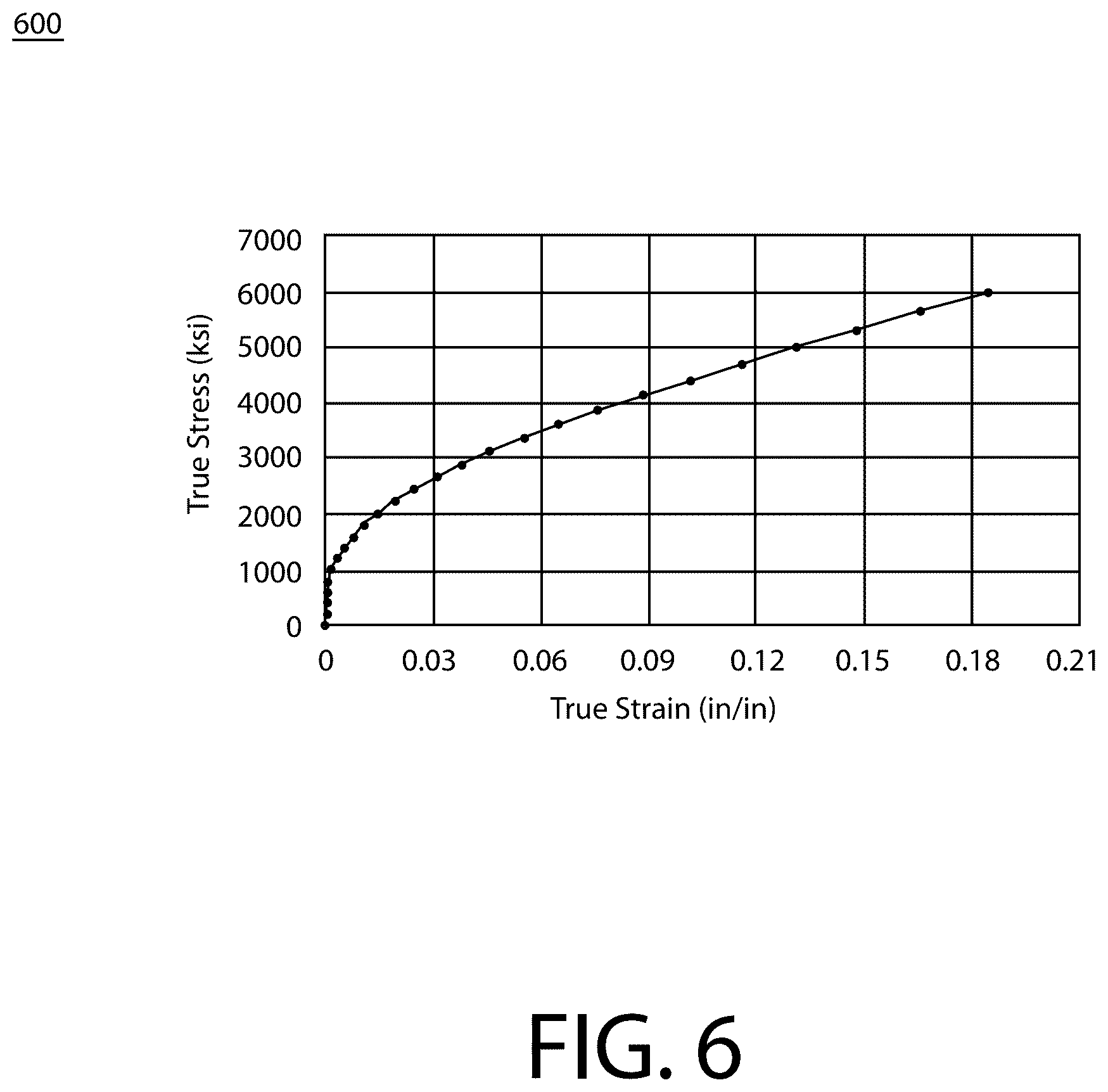 Patent US12492737 Figure 6 – Retaining mesh for an open socket joint