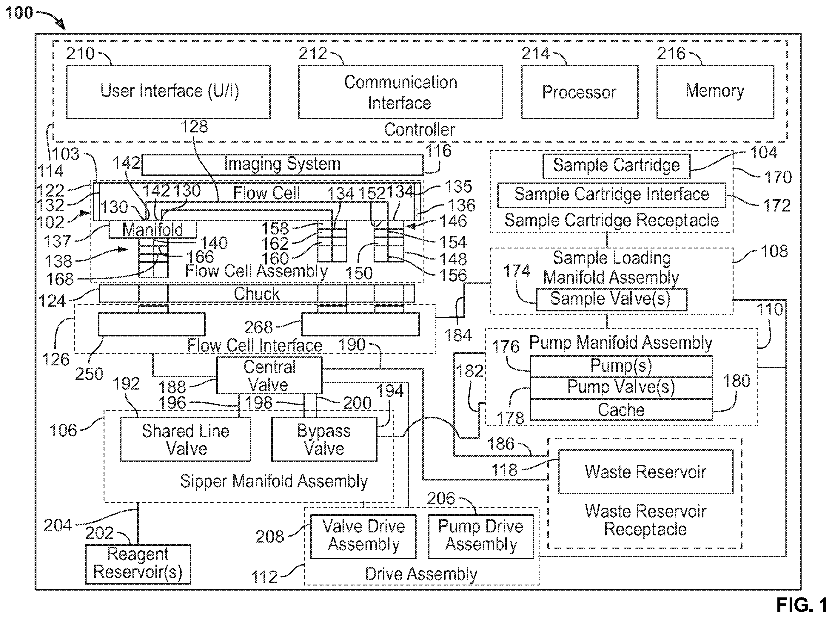 Patent US12492750 Figure 1 – Flow cell assemblies and related systems