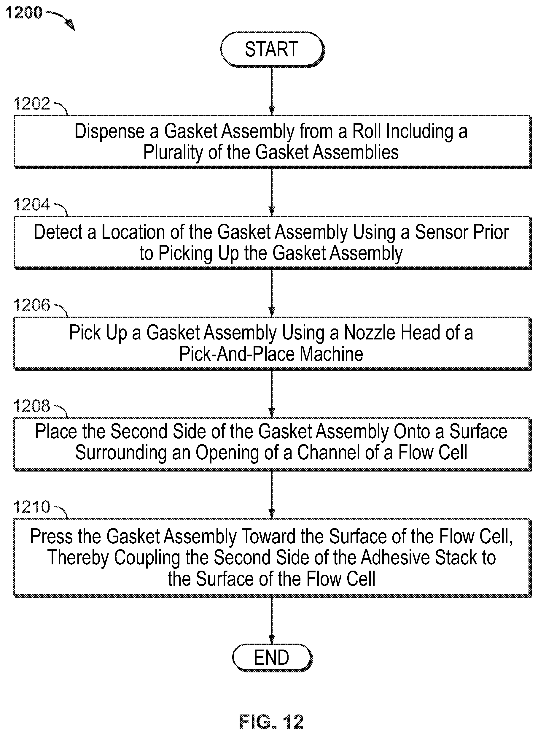 Patent US12492750 Figure 11 – Flow cell assemblies and related systems
