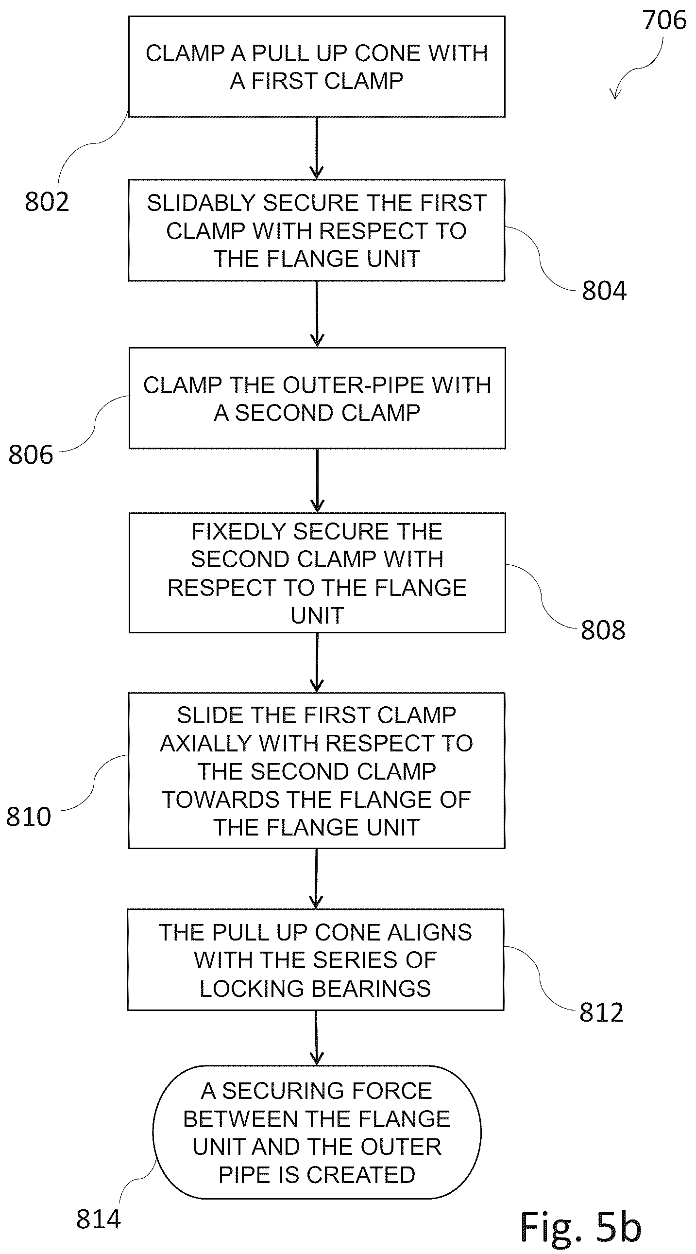 Patent US12492762 Figure 7 – Connector and method for connecting composite pipelines
