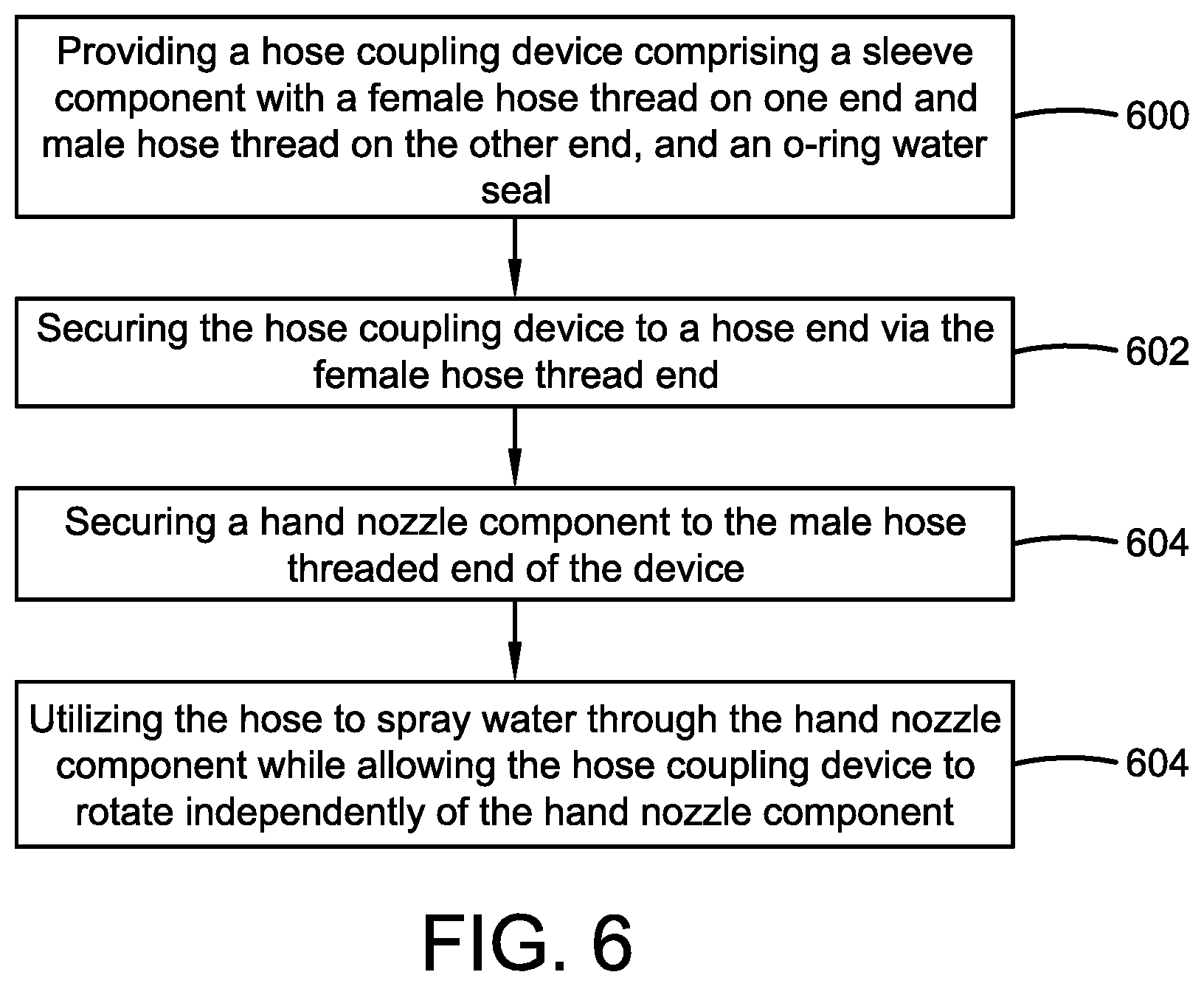 Patent US12492767 Figure 3 – Method of using a hose coupling device