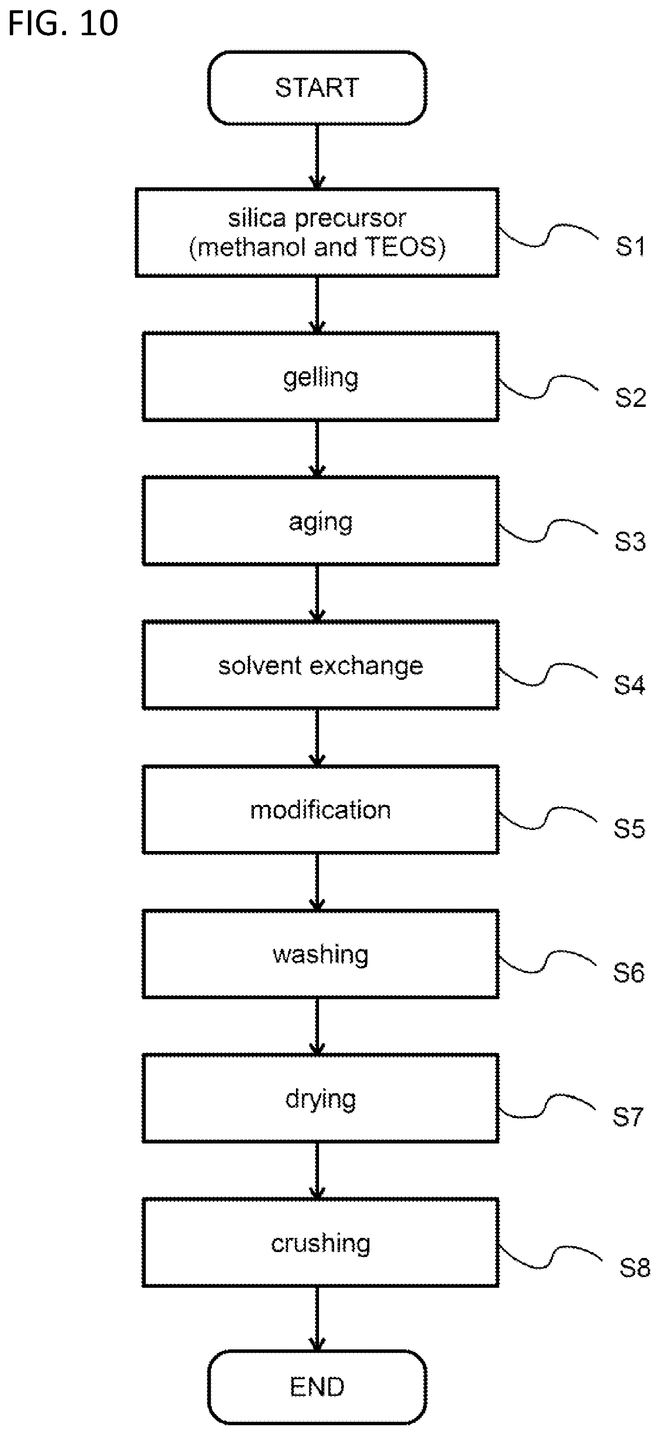 Patent US12492777 Figure 10 – Thermal insulation pipe