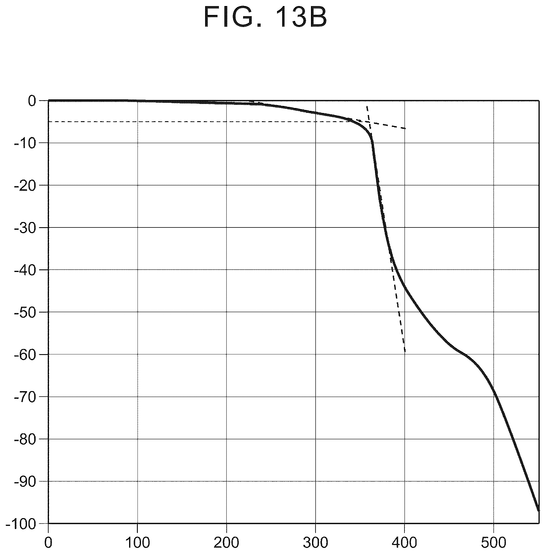 Patent US12492783 Figure 10 – Tank and method of recycling reinforcing fiber