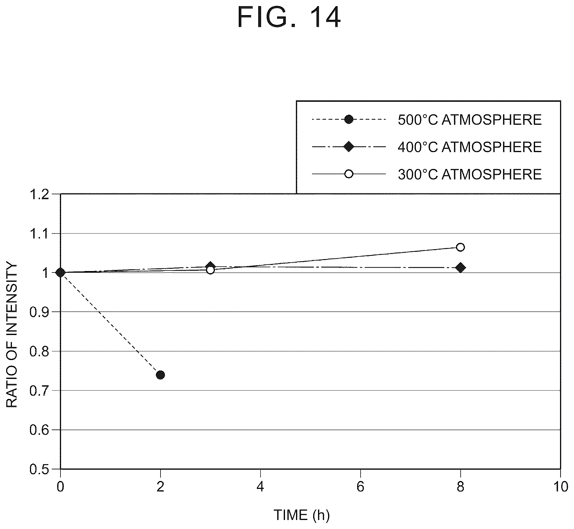 Patent US12492783 Figure 11 – Tank and method of recycling reinforcing fiber