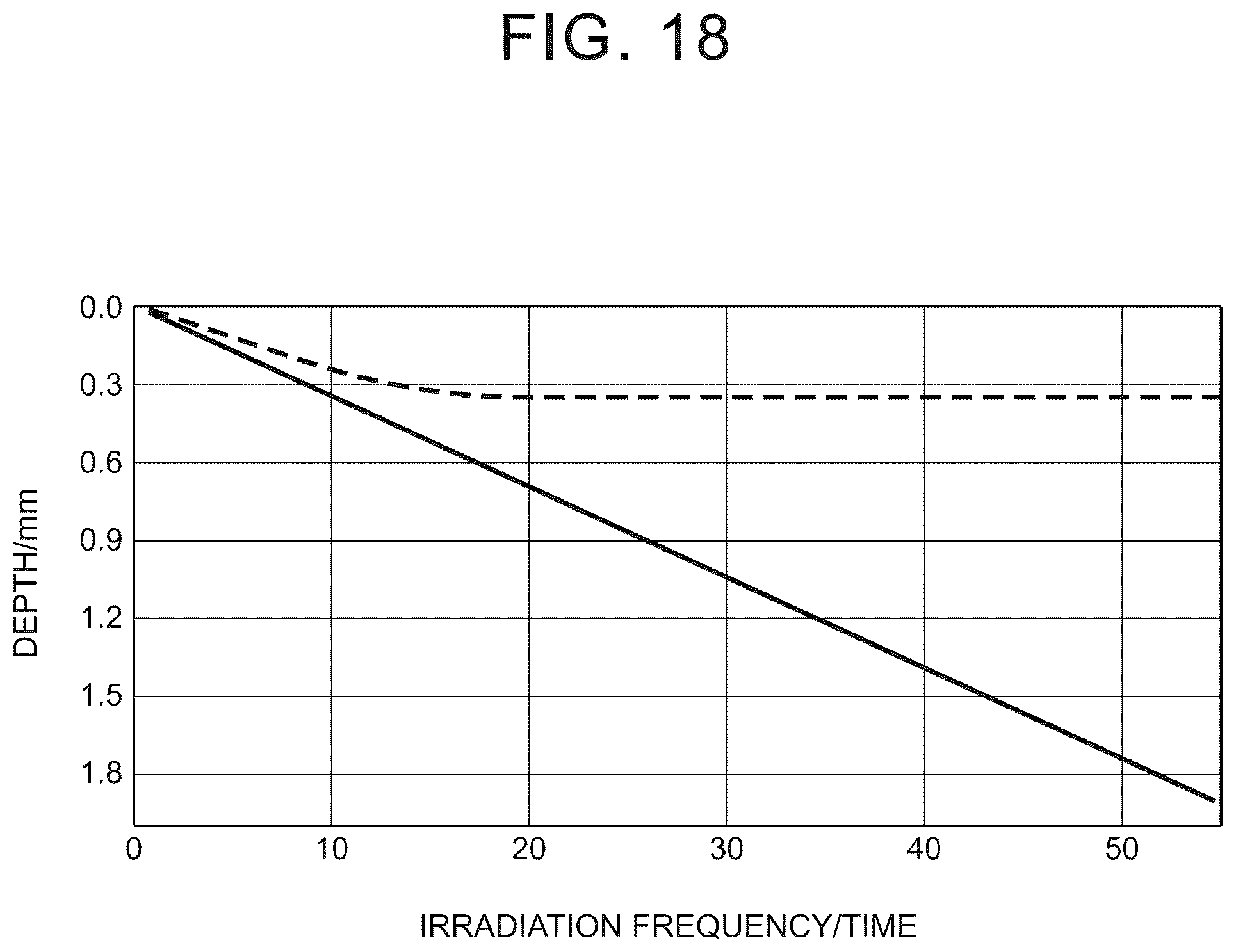 Patent US12492783 Figure 14 – Tank and method of recycling reinforcing fiber