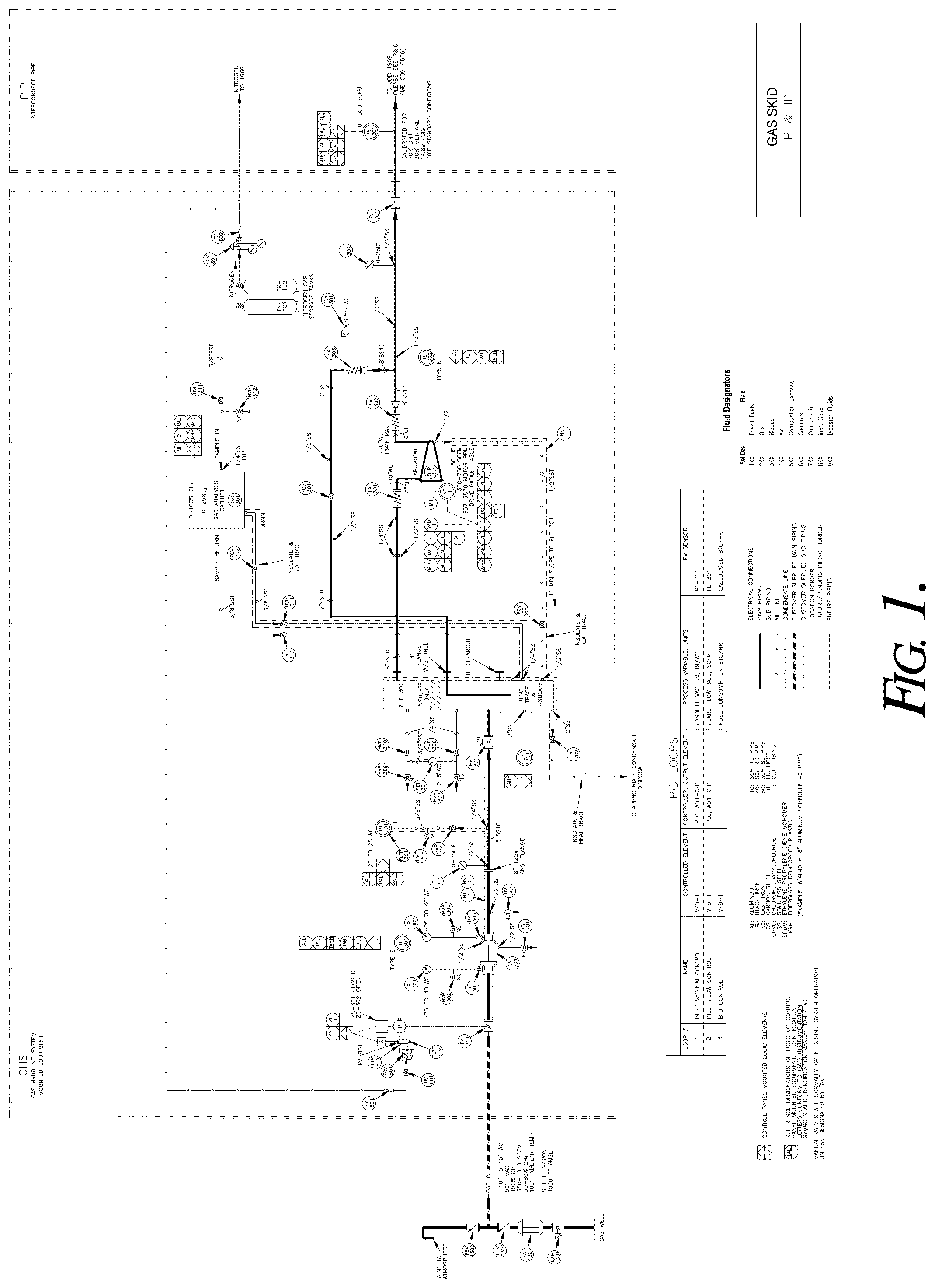 Patent US12492814 Figure 1 – Gas skid and systems for mine gas flaring operations