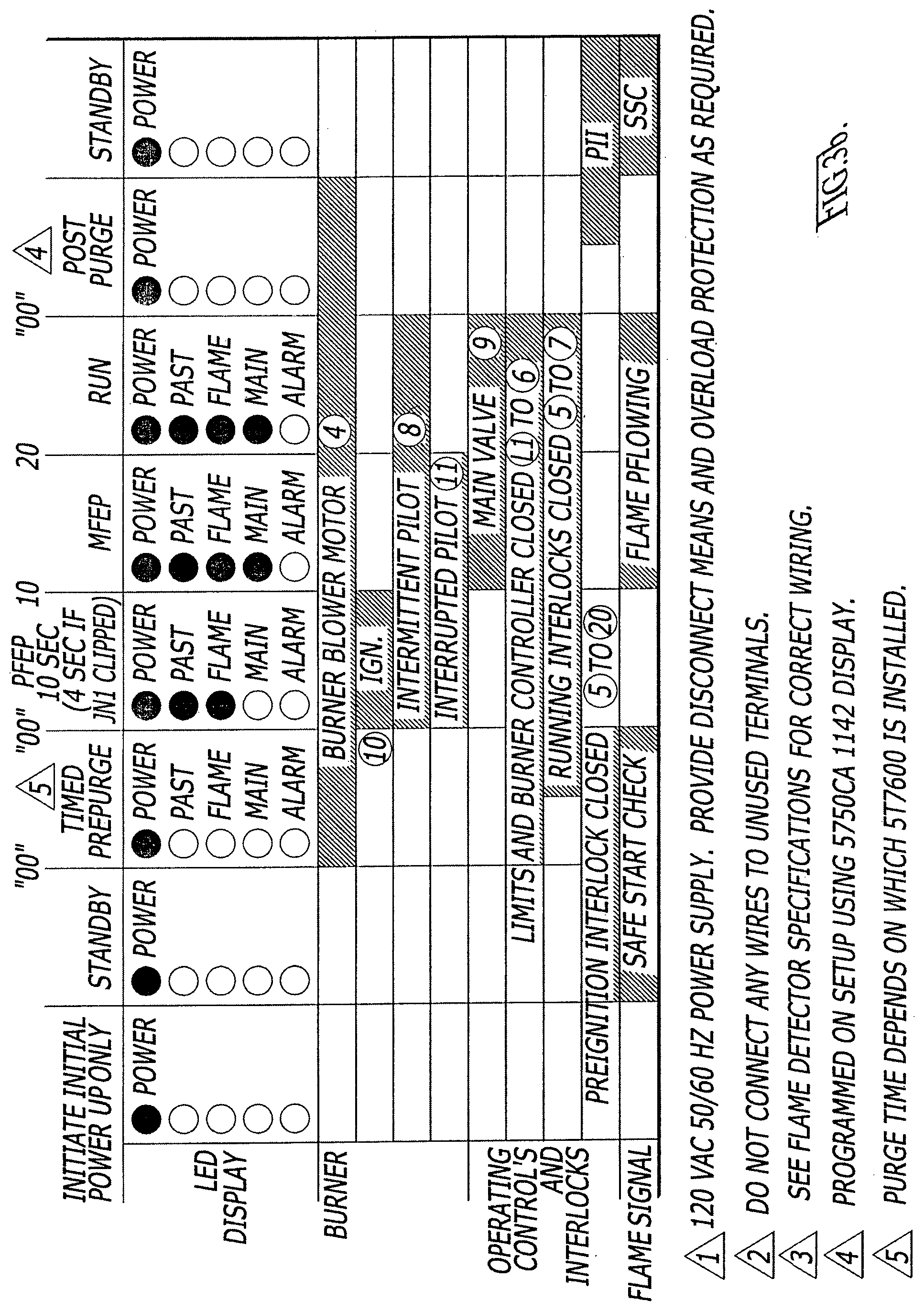 Patent US12492814 Figure 5 – Gas skid and systems for mine gas flaring operations