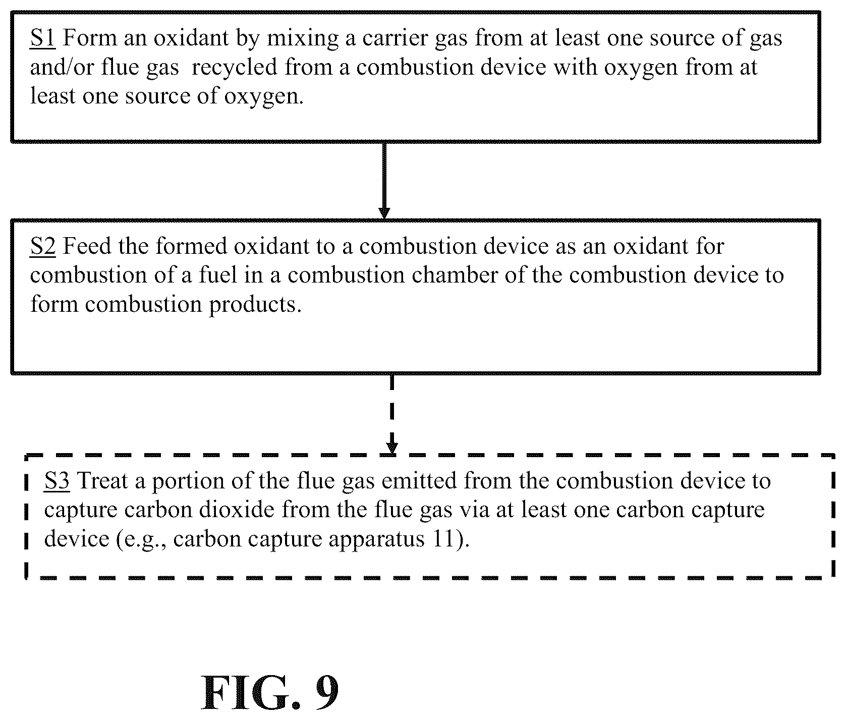 Patent US12492815 Figure 9 – Apparatus and process for oxidant formation