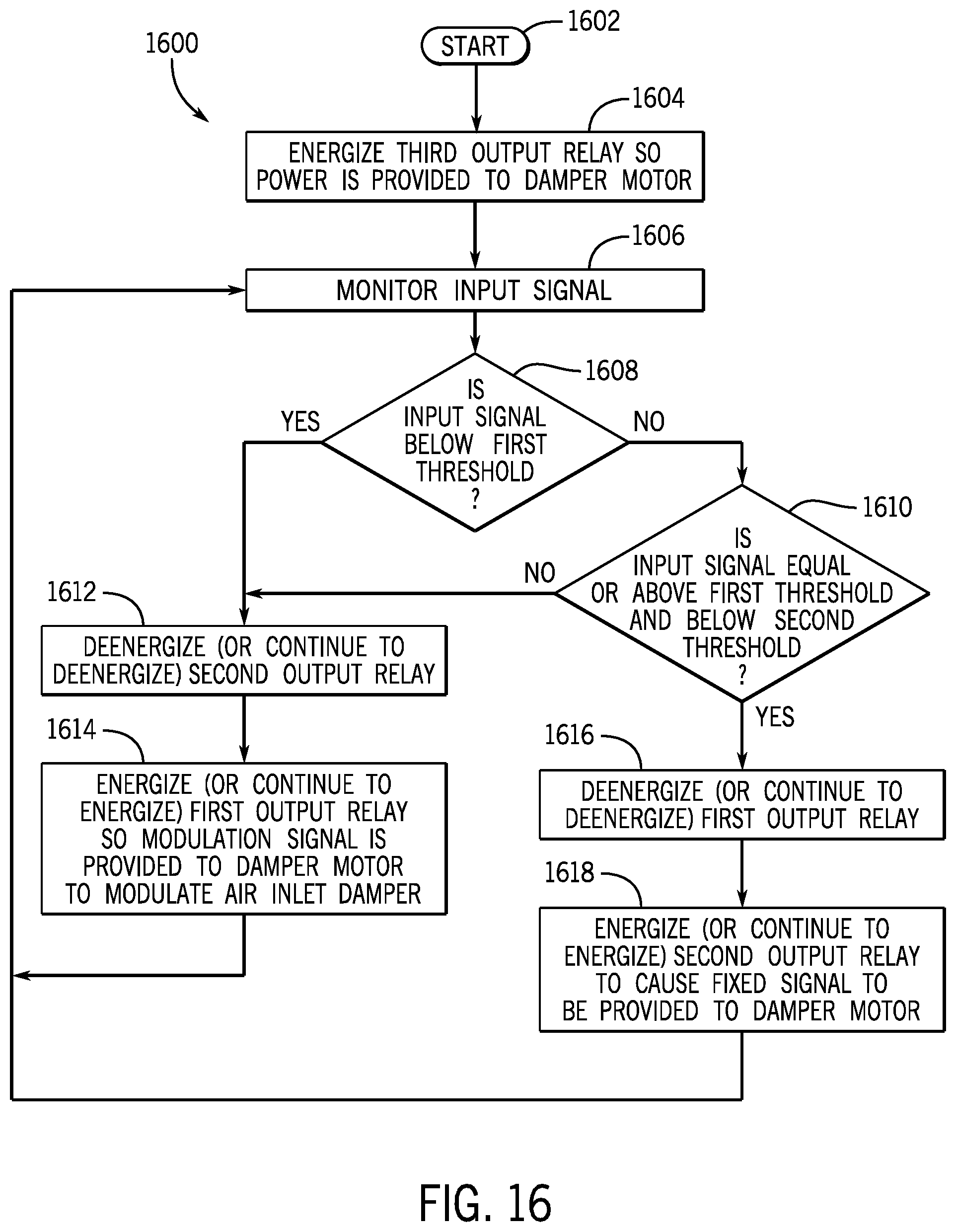 Patent US12492816 Figure 16 – High turndown combustion system and method