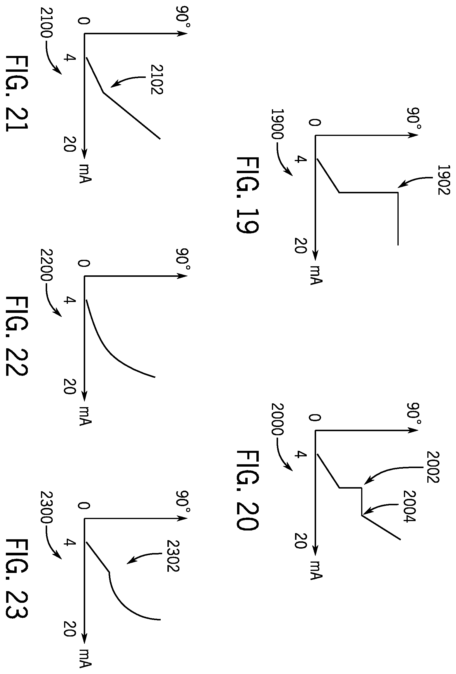 Patent US12492816 Figure 19 – High turndown combustion system and method