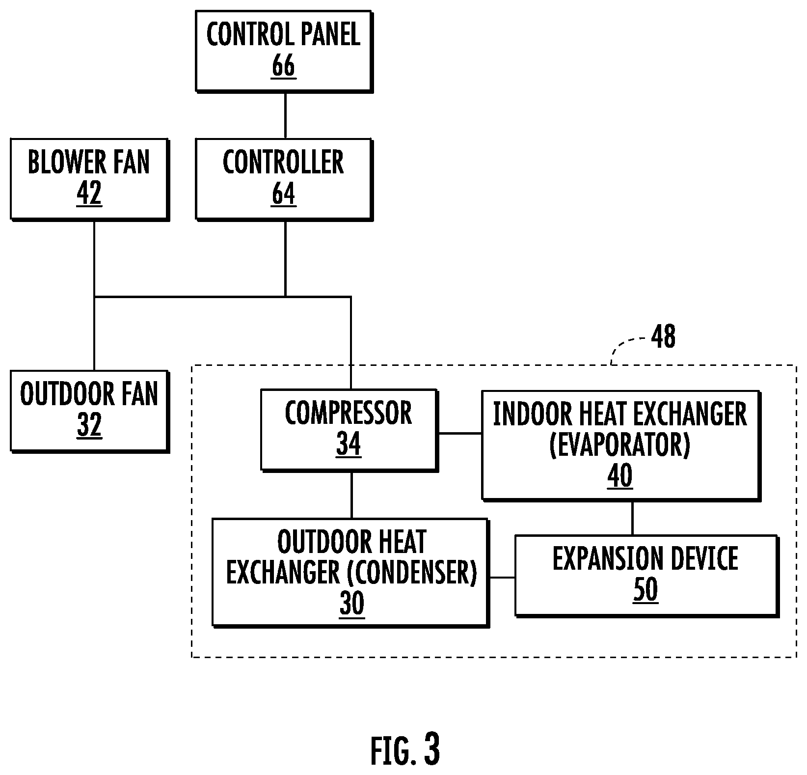 Patent US12492827 Figure 3 – Energy recovery in a make-up air module of an air conditioner appliance