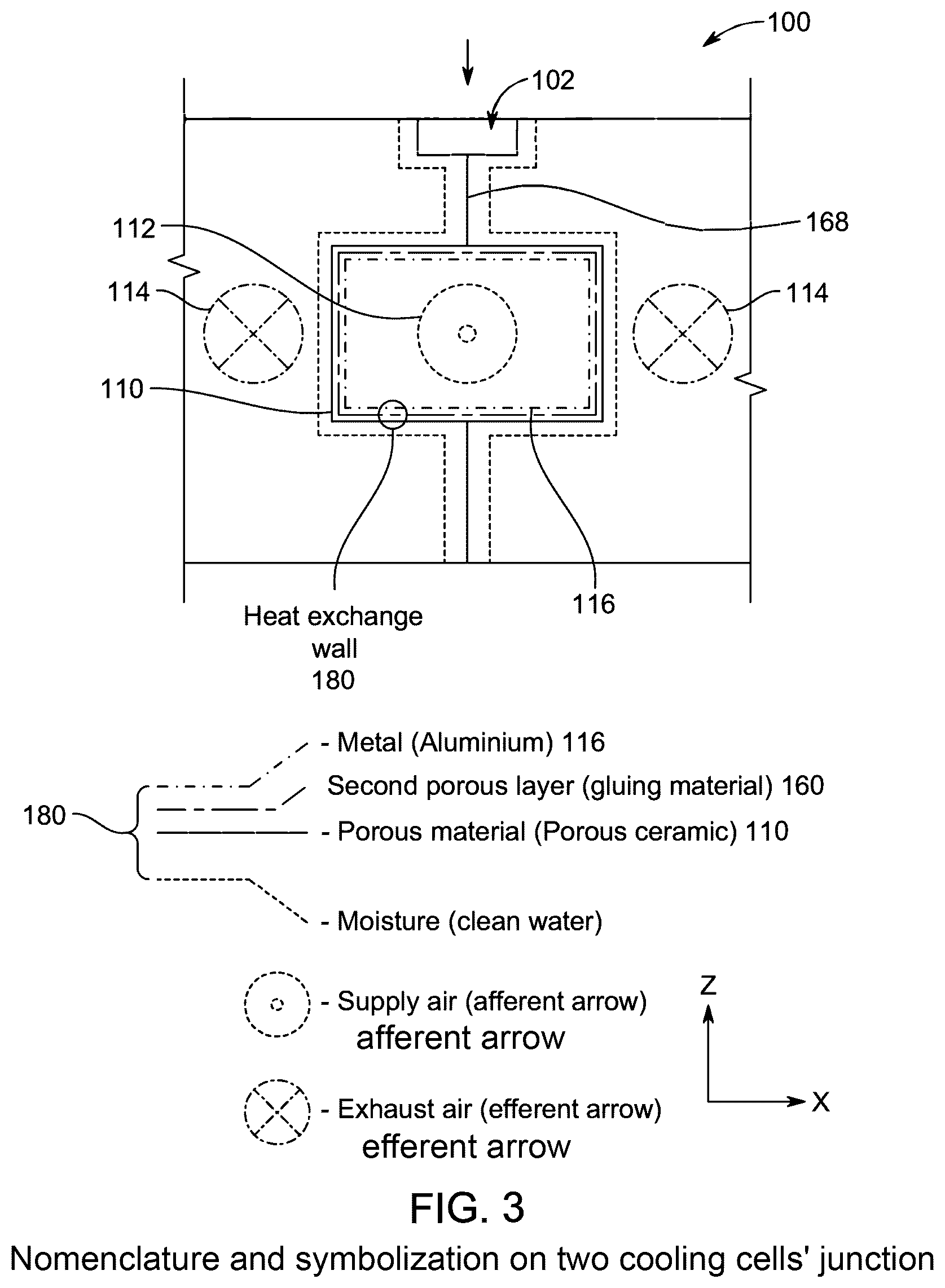 Patent US12492829 Figure 4 – Indirect evaporative cooling and four sides sub-wet bulb cell (4SSBC) for outdoor evaporative cooling structures