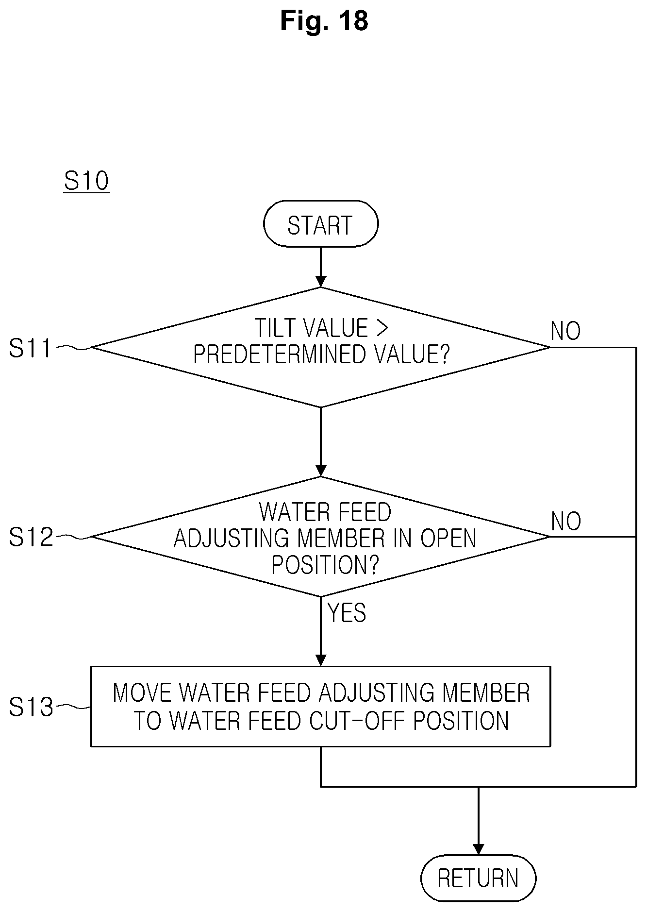 Patent US12492830 Figure 15 – Humidifier