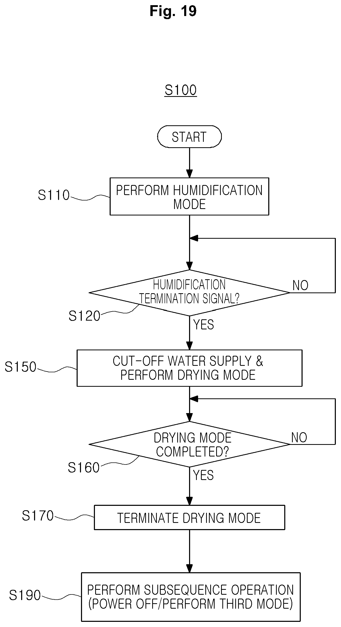 Patent US12492830 Figure 16 – Humidifier