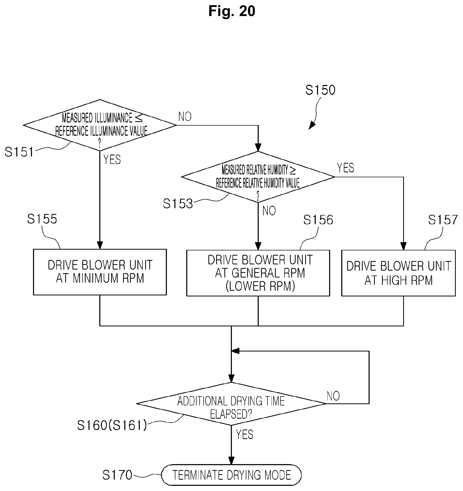 Patent US12492830 Figure 17 – Humidifier