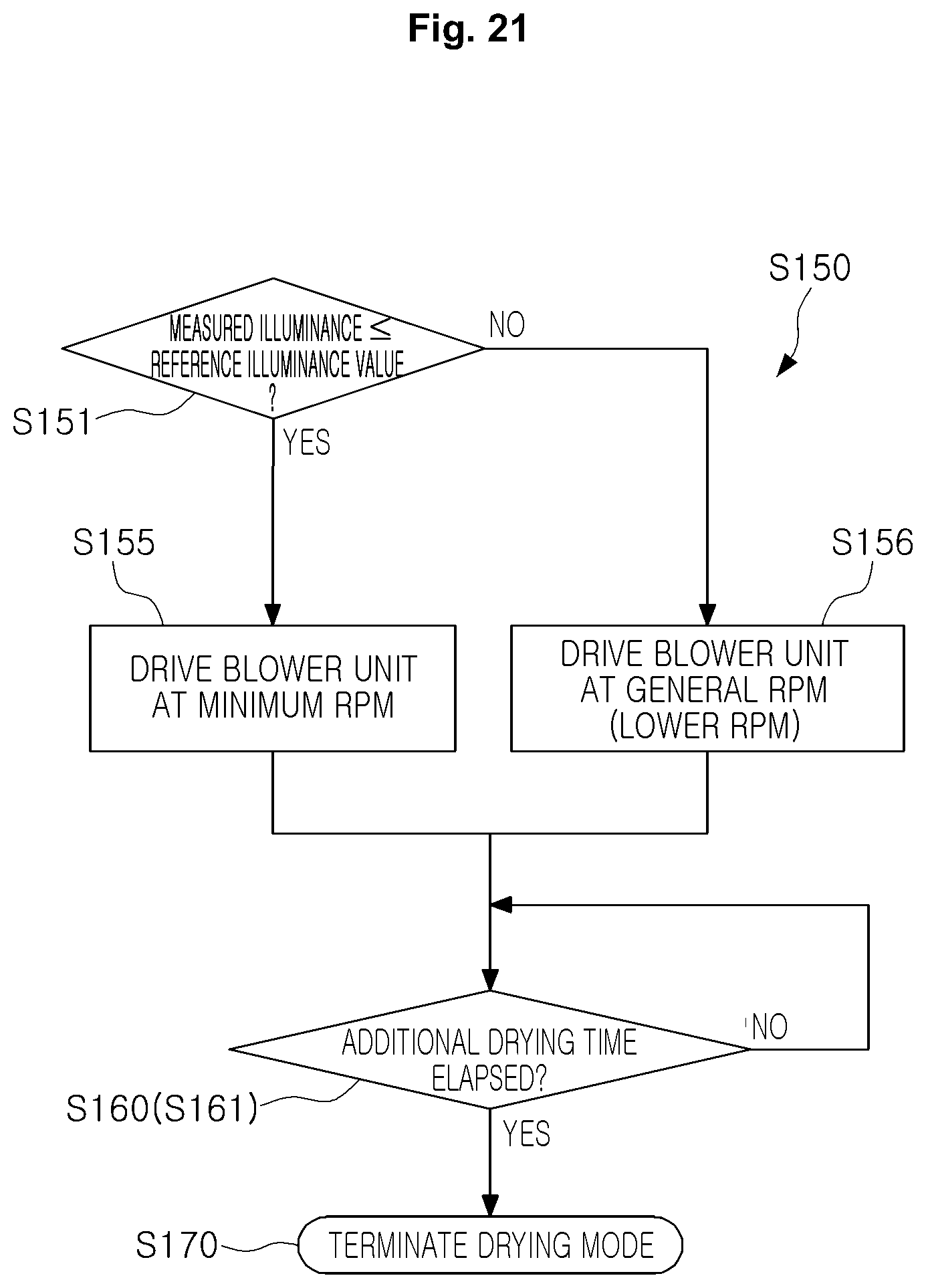 Patent US12492830 Figure 18 – Humidifier