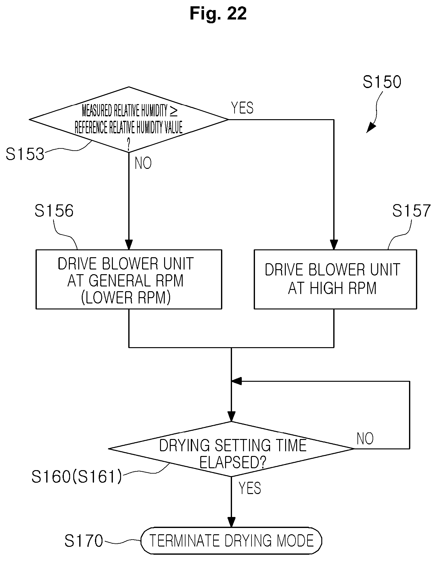 Patent US12492830 Figure 19 – Humidifier