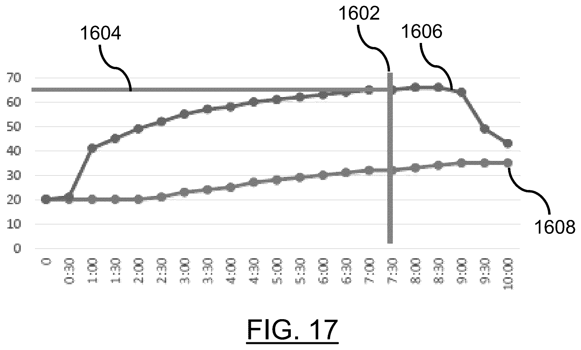 Patent US12492831 Figure 17 – Pocketed air filters and method for determining performance of an air filter in heating, ventilation, and air conditioning (HVAC) systems
