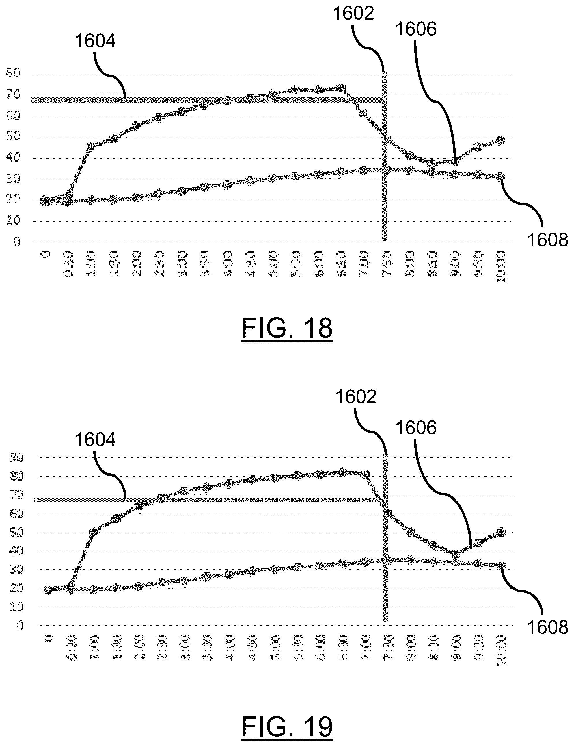 Patent US12492831 Figure 18 – Pocketed air filters and method for determining performance of an air filter in heating, ventilation, and air conditioning (HVAC) systems