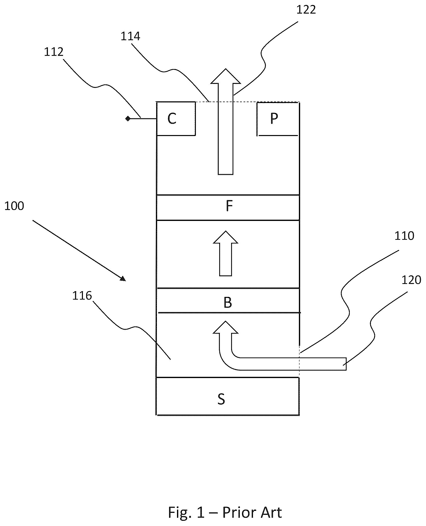 Patent US12492832 Figure 1 – Method and apparatus for purifying air from biological agents and volatile organic compounds