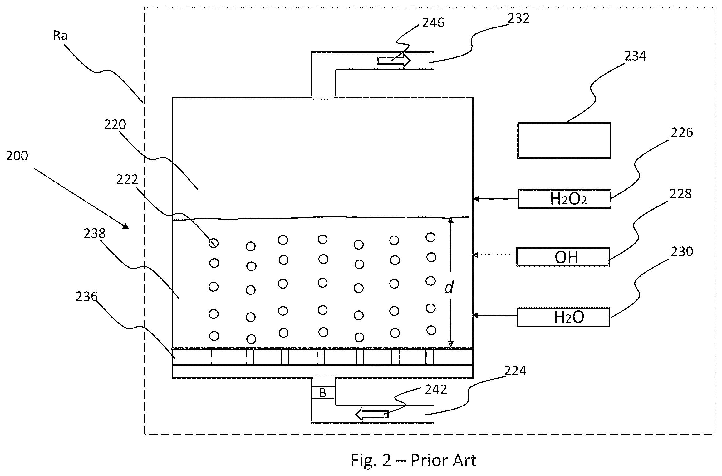 Patent US12492832 Figure 2 – Method and apparatus for purifying air from biological agents and volatile organic compounds