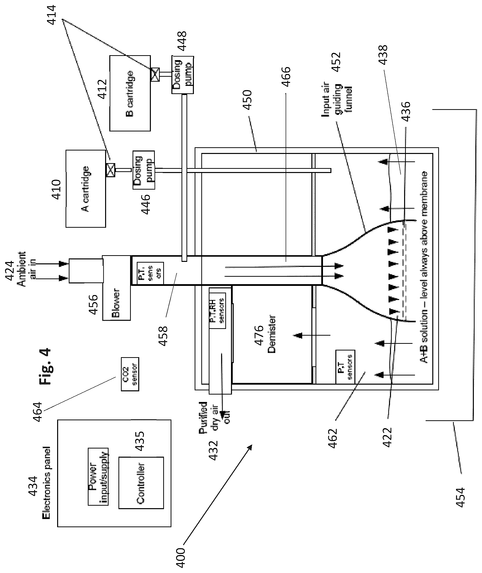 Patent US12492832 Figure 6 – Method and apparatus for purifying air from biological agents and volatile organic compounds