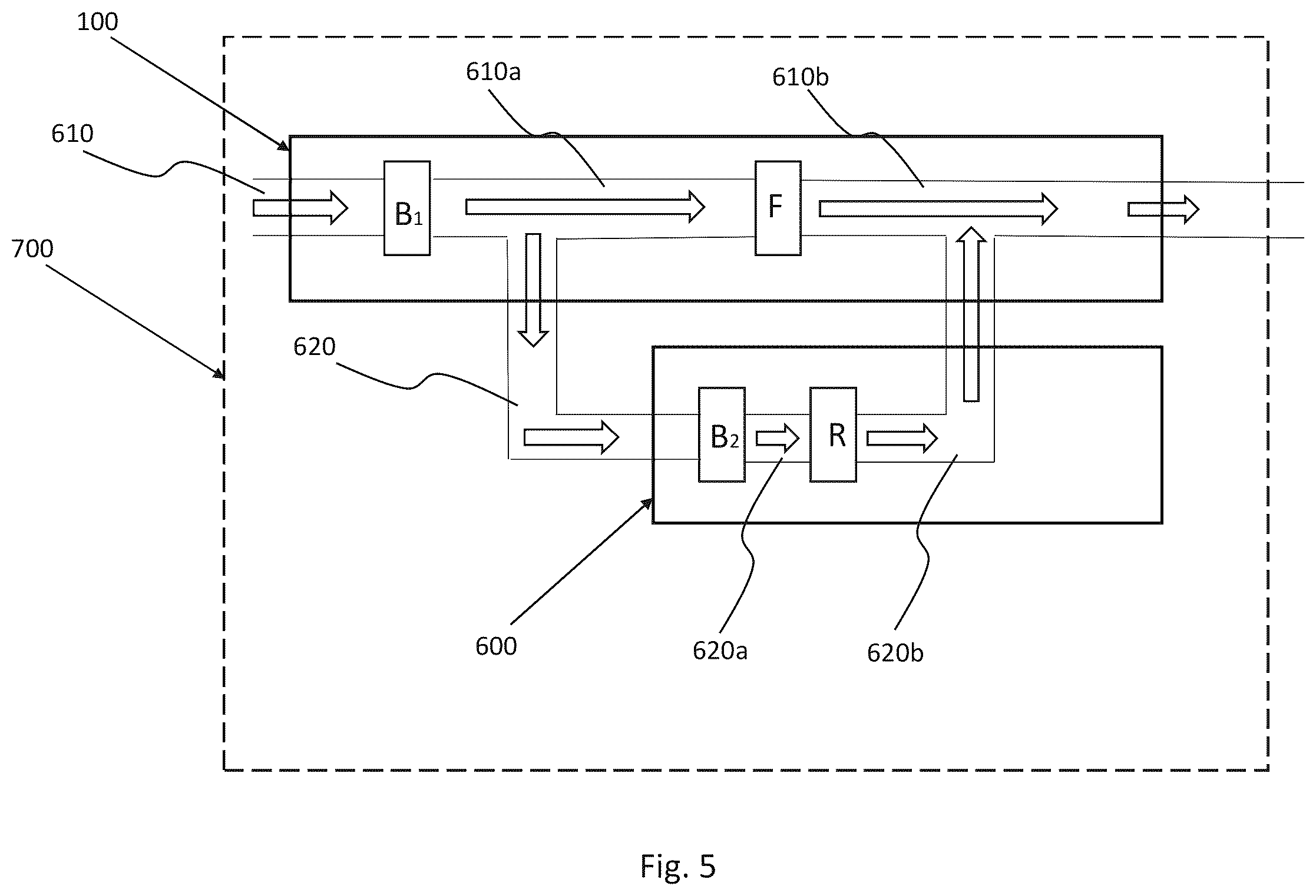 Patent US12492832 Figure 7 – Method and apparatus for purifying air from biological agents and volatile organic compounds