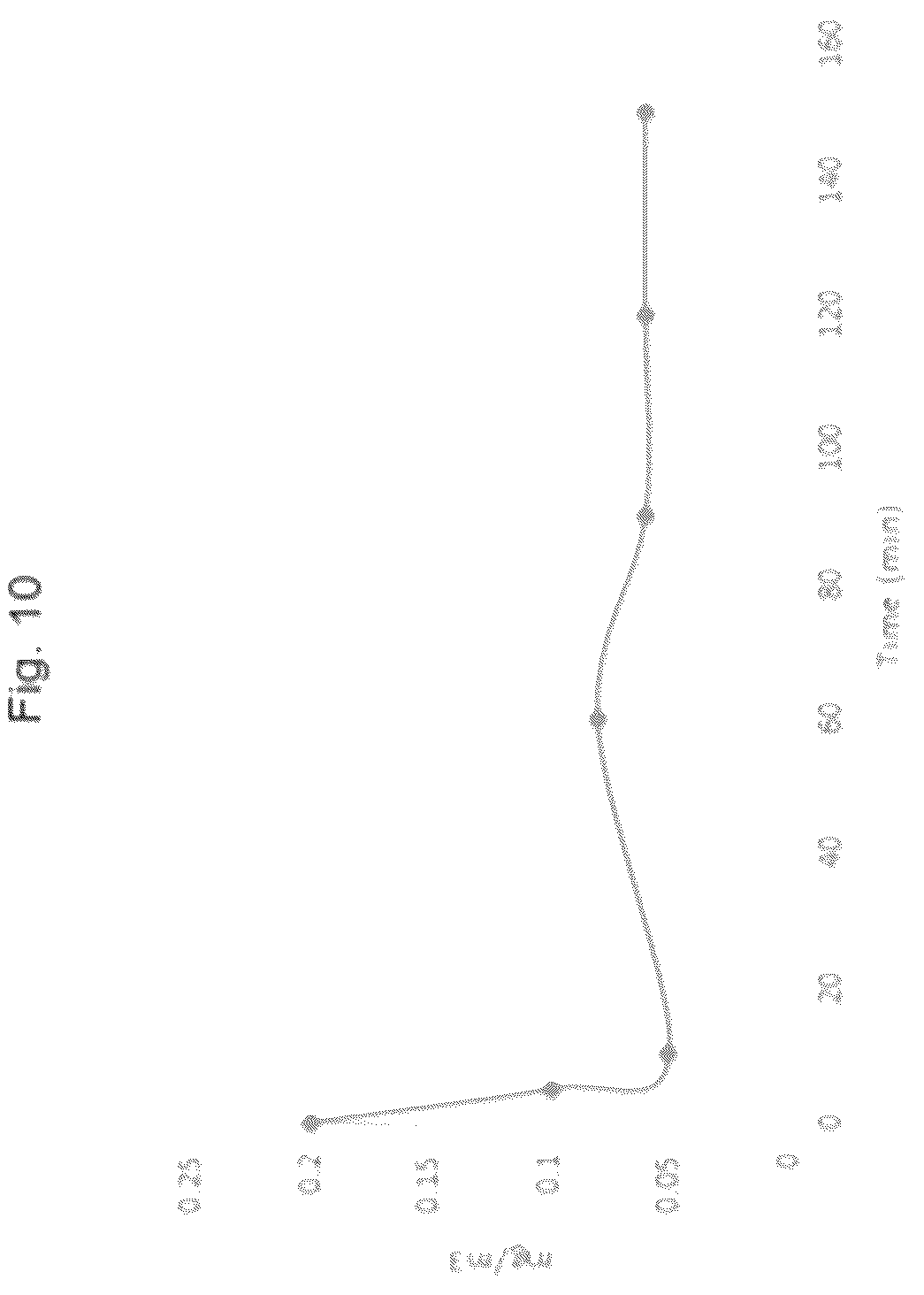 Patent US12492832 Figure 12 – Method and apparatus for purifying air from biological agents and volatile organic compounds