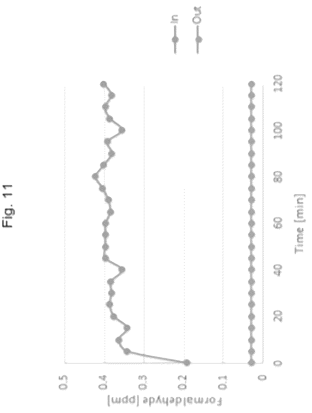 Patent US12492832 Figure 13 – Method and apparatus for purifying air from biological agents and volatile organic compounds