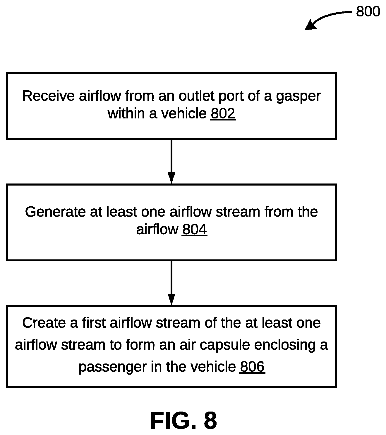 Patent US12492834 Figure 8 – Device and system for creating air capsules around passengers in vehicles and method thereof