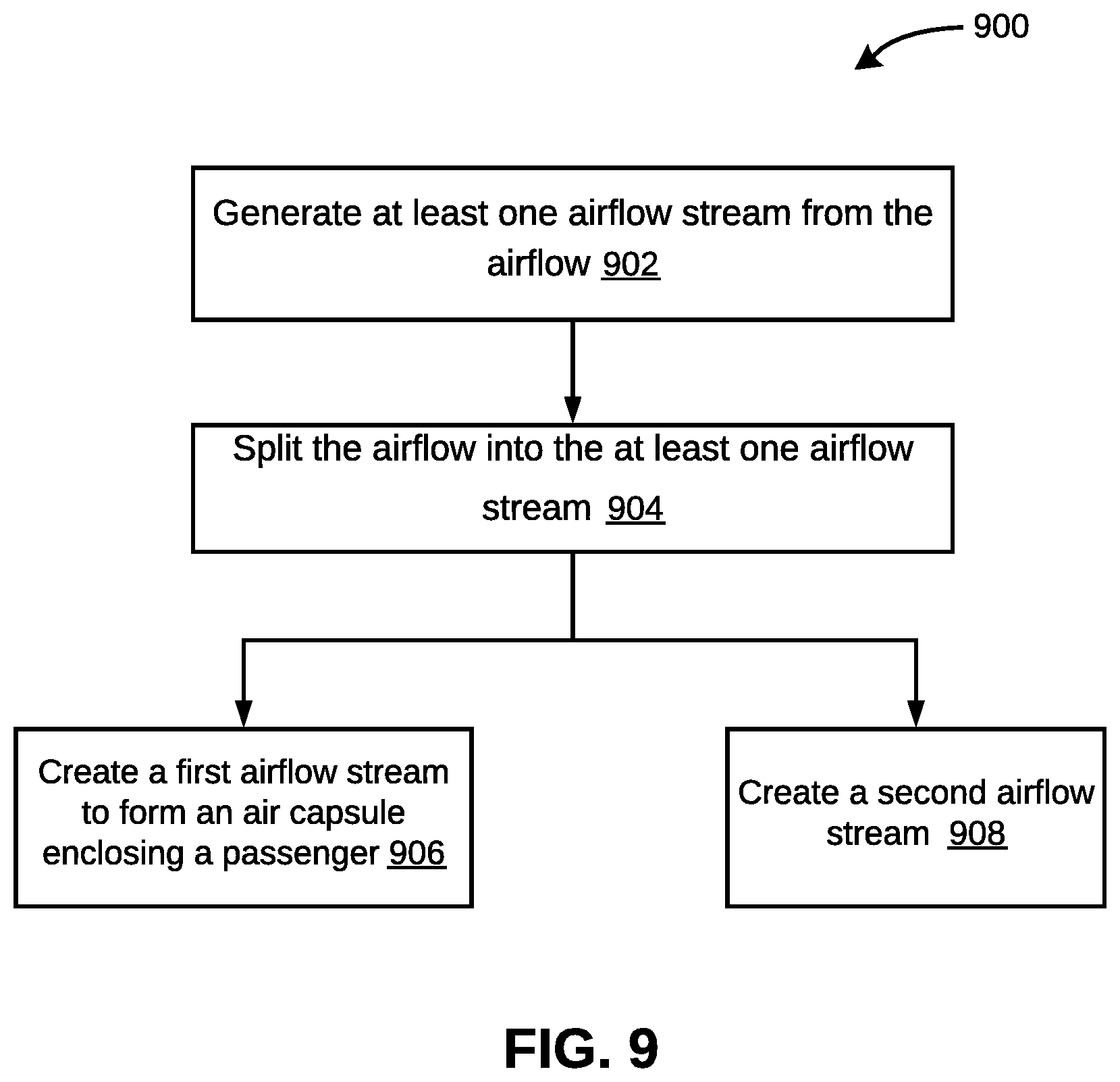 Patent US12492834 Figure 9 – Device and system for creating air capsules around passengers in vehicles and method thereof