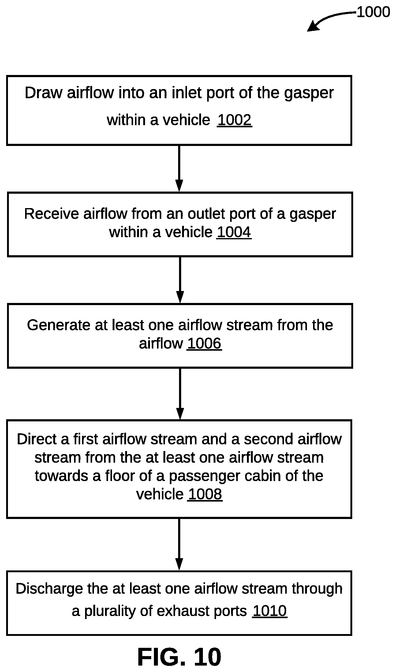 Patent US12492834 Figure 10 – Device and system for creating air capsules around passengers in vehicles and method thereof