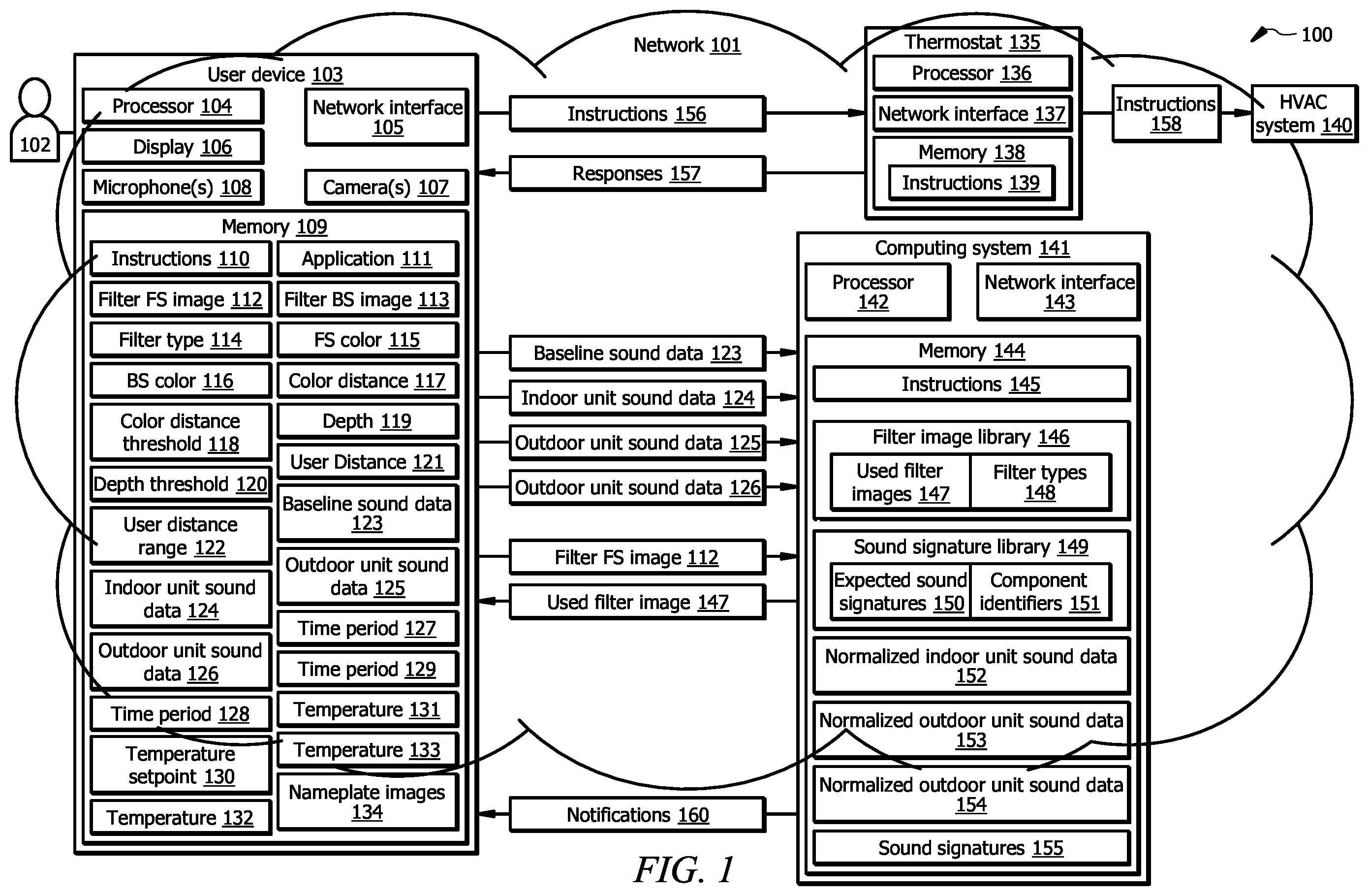 Patent US12492835 Figure 1 – Diagnostics of outdoor unit of HVAC system based on sound signatures