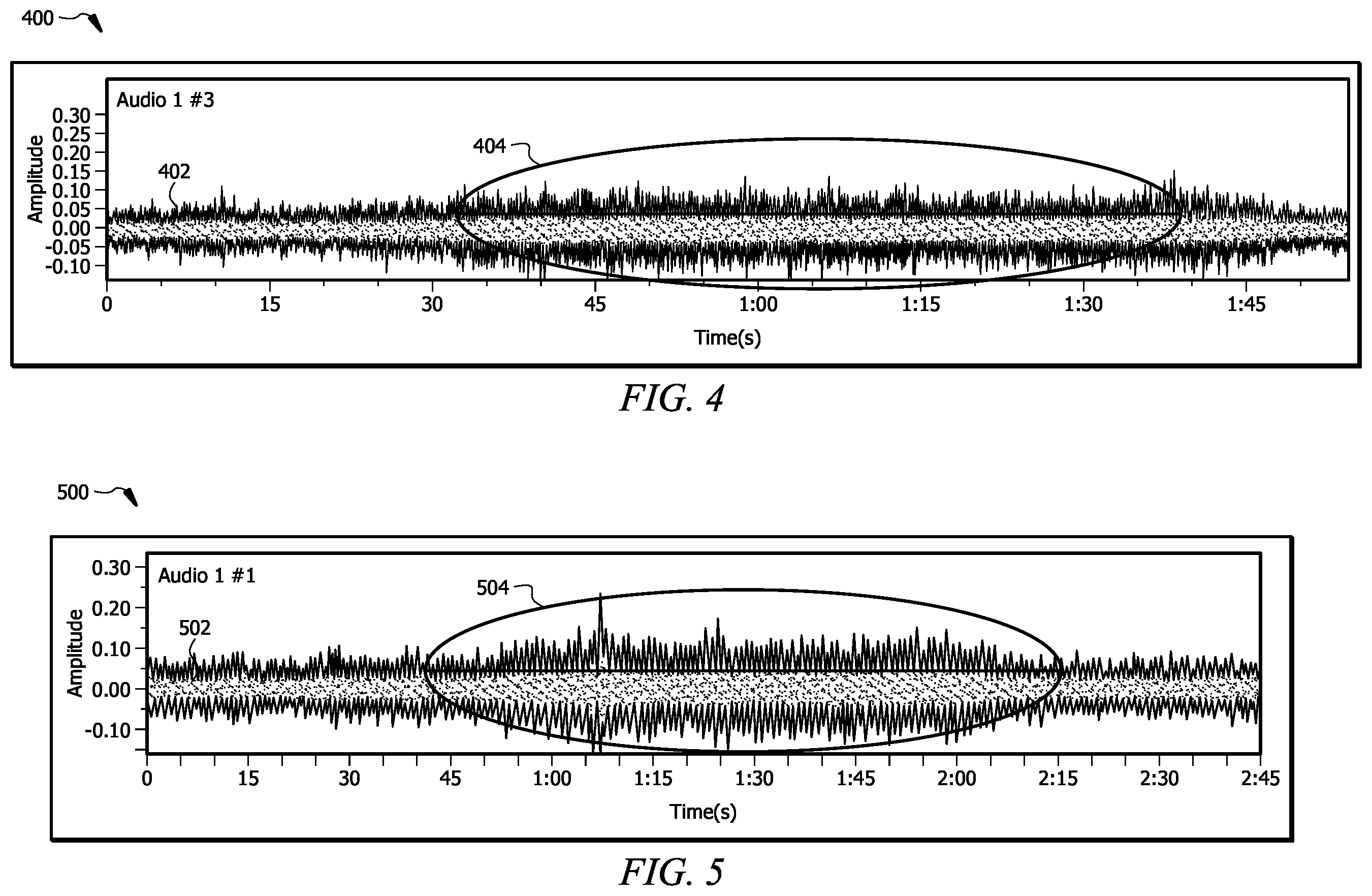 Patent US12492835 Figure 4 – Diagnostics of outdoor unit of HVAC system based on sound signatures