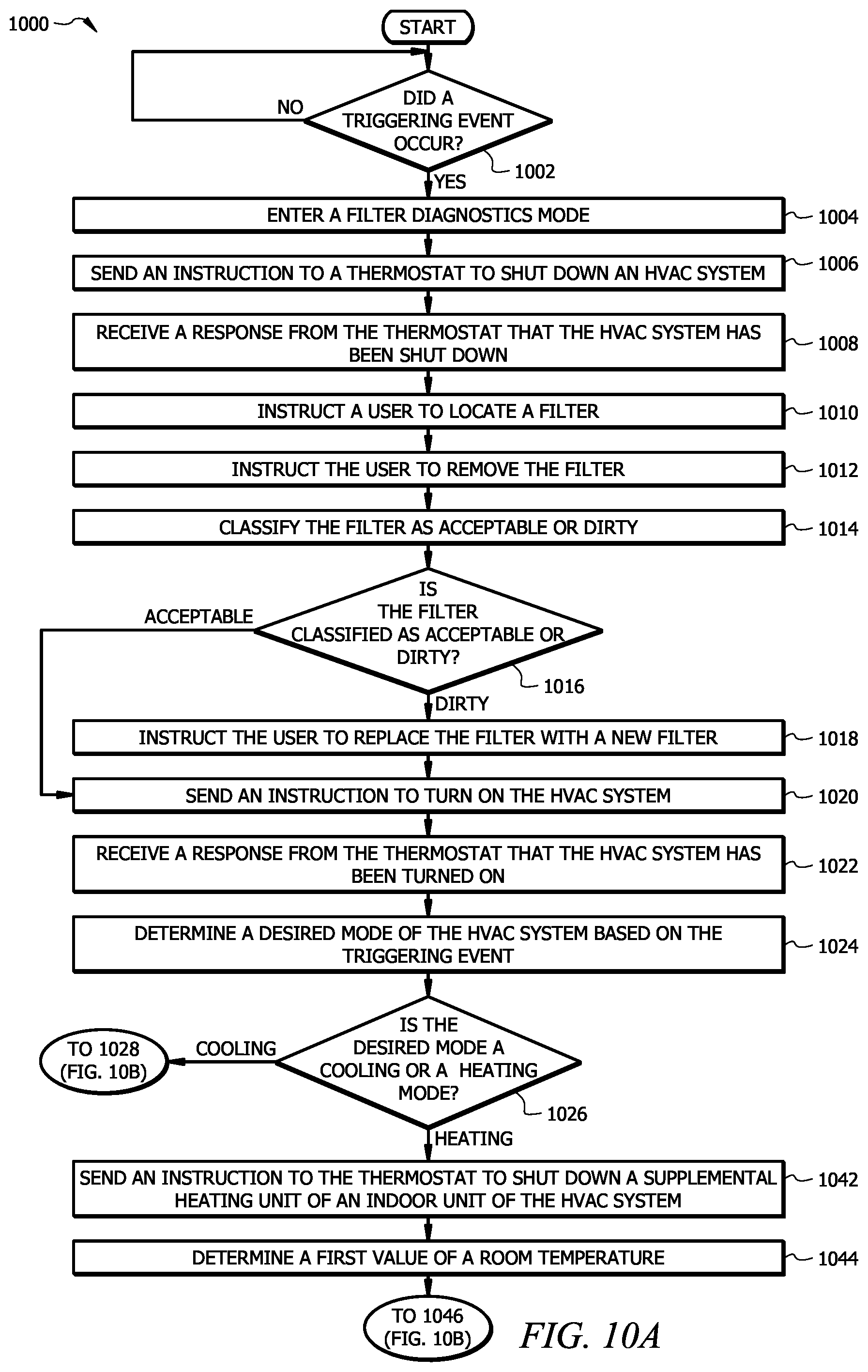 Patent US12492835 Figure 10 – Diagnostics of outdoor unit of HVAC system based on sound signatures