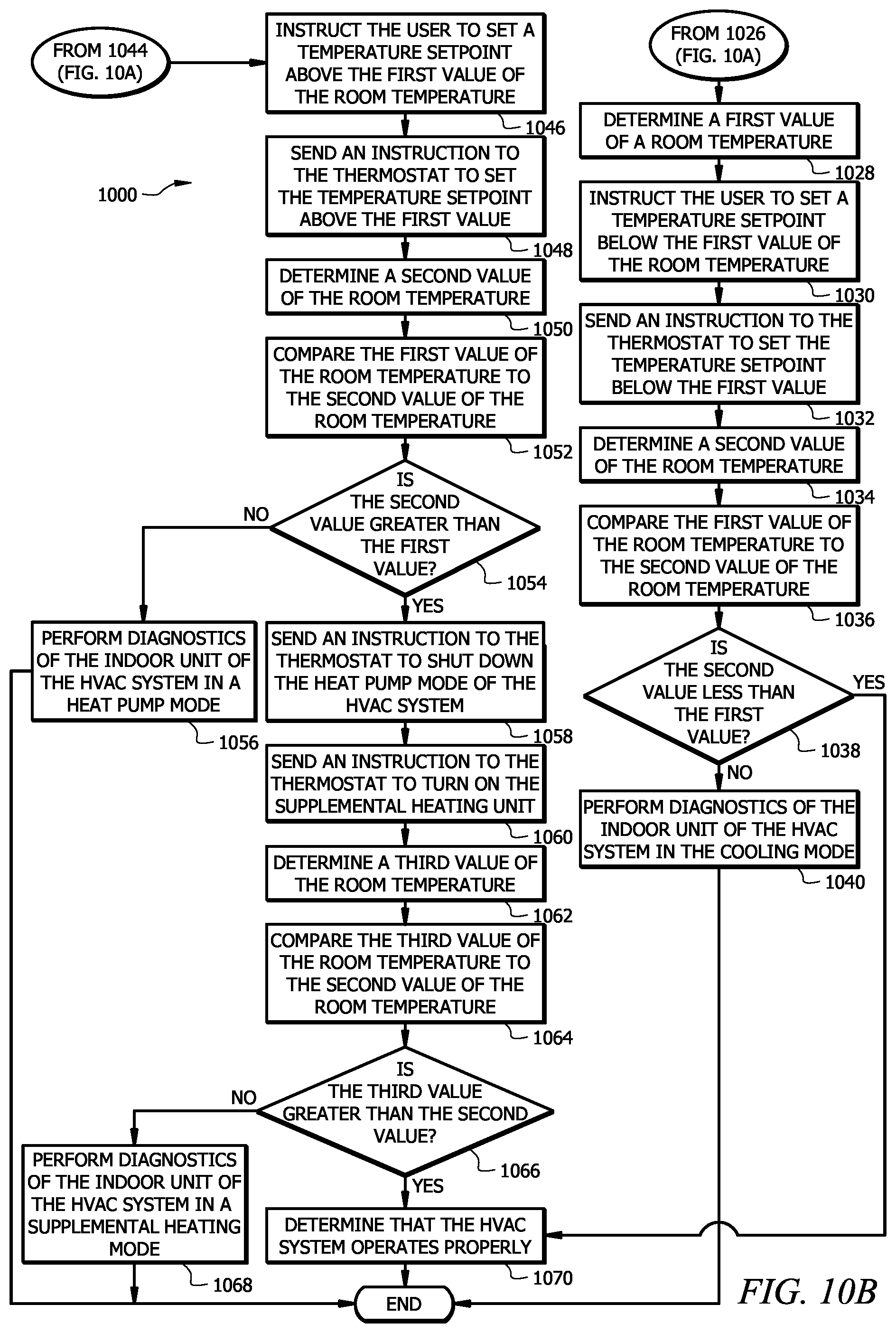 Patent US12492835 Figure 11 – Diagnostics of outdoor unit of HVAC system based on sound signatures