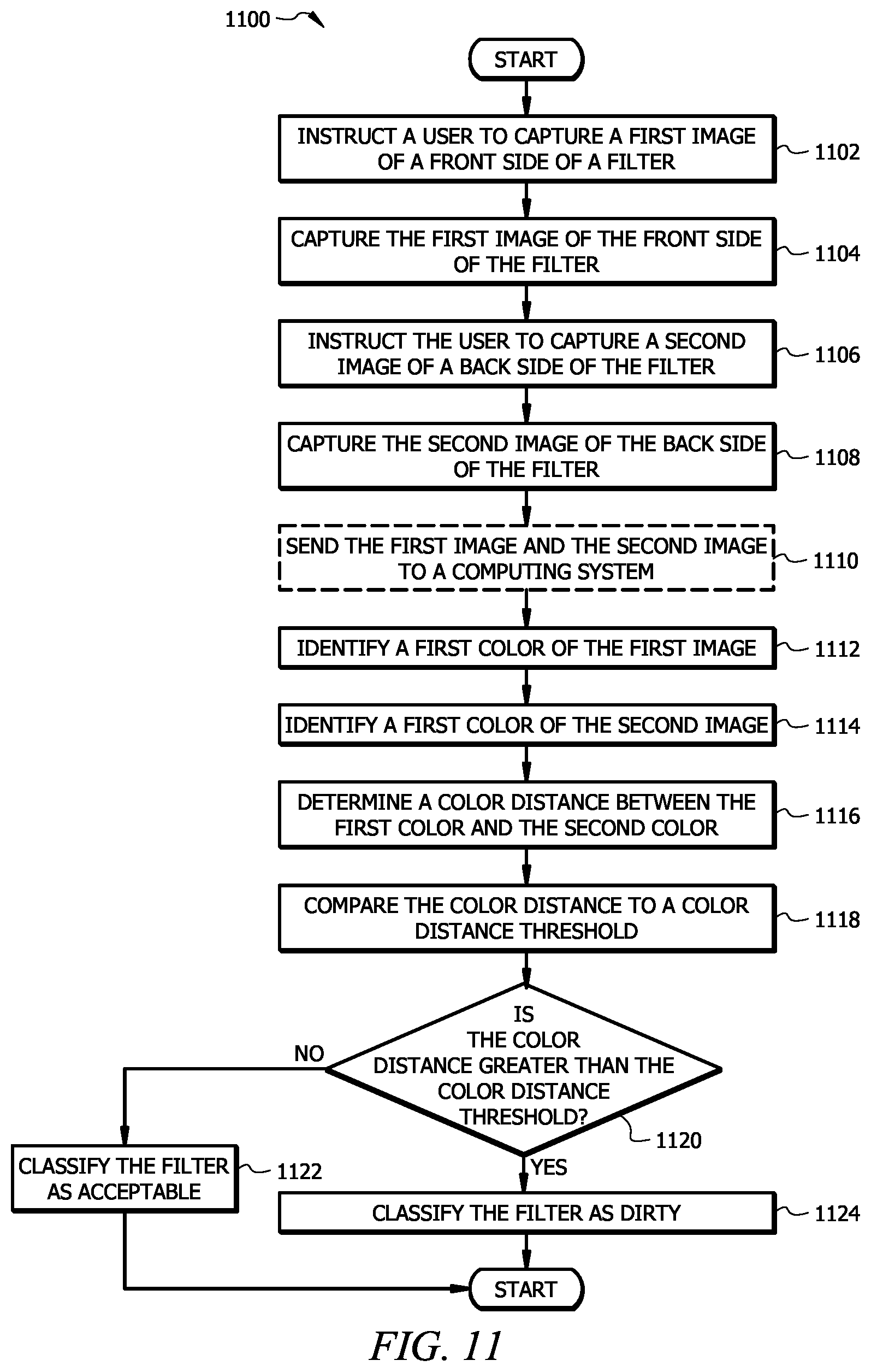 Patent US12492835 Figure 12 – Diagnostics of outdoor unit of HVAC system based on sound signatures