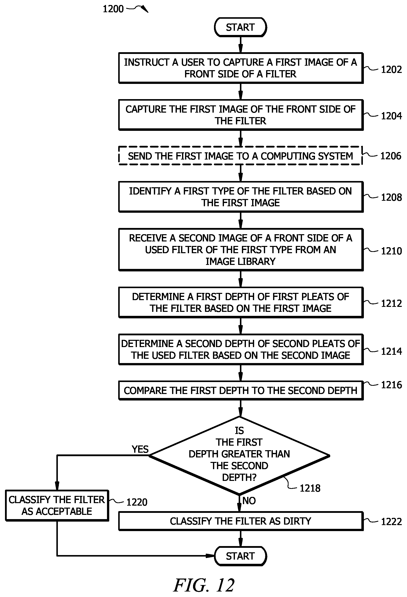Patent US12492835 Figure 13 – Diagnostics of outdoor unit of HVAC system based on sound signatures