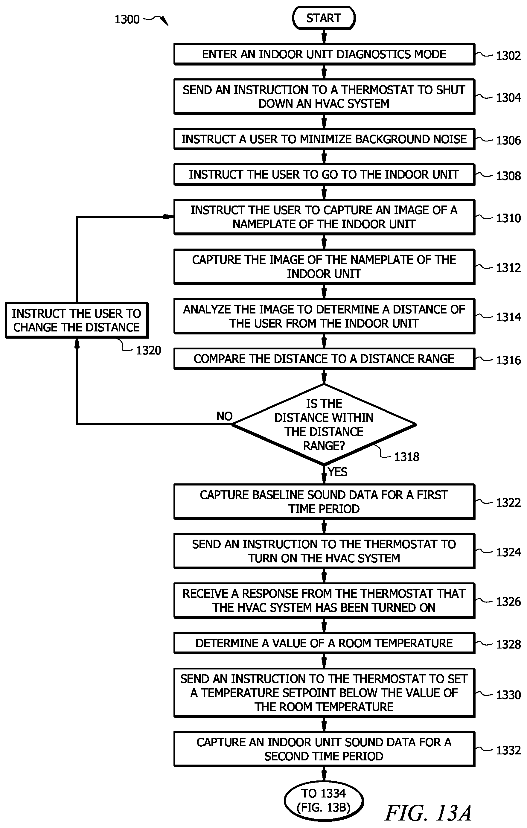 Patent US12492835 Figure 14 – Diagnostics of outdoor unit of HVAC system based on sound signatures