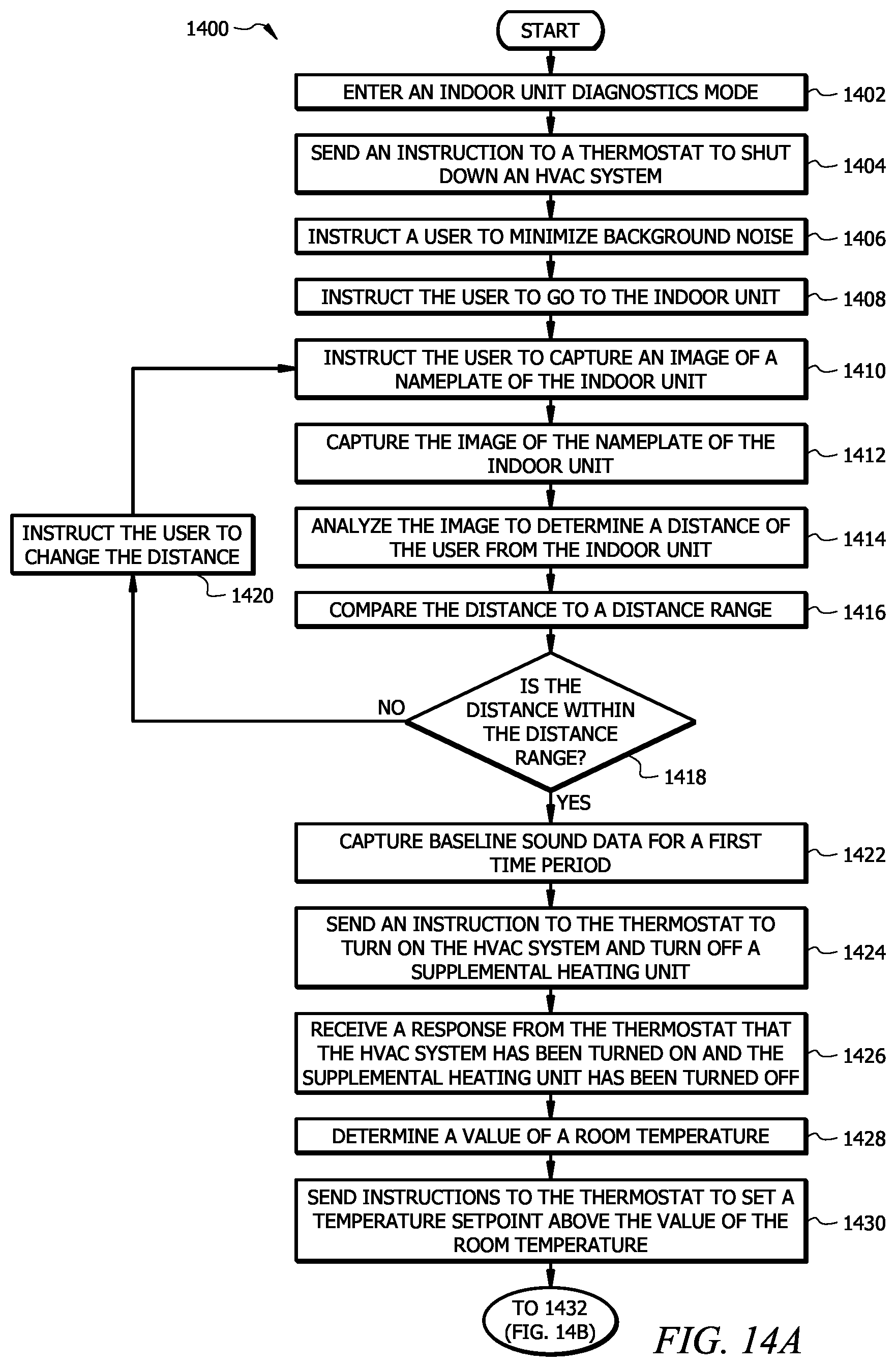 Patent US12492835 Figure 16 – Diagnostics of outdoor unit of HVAC system based on sound signatures