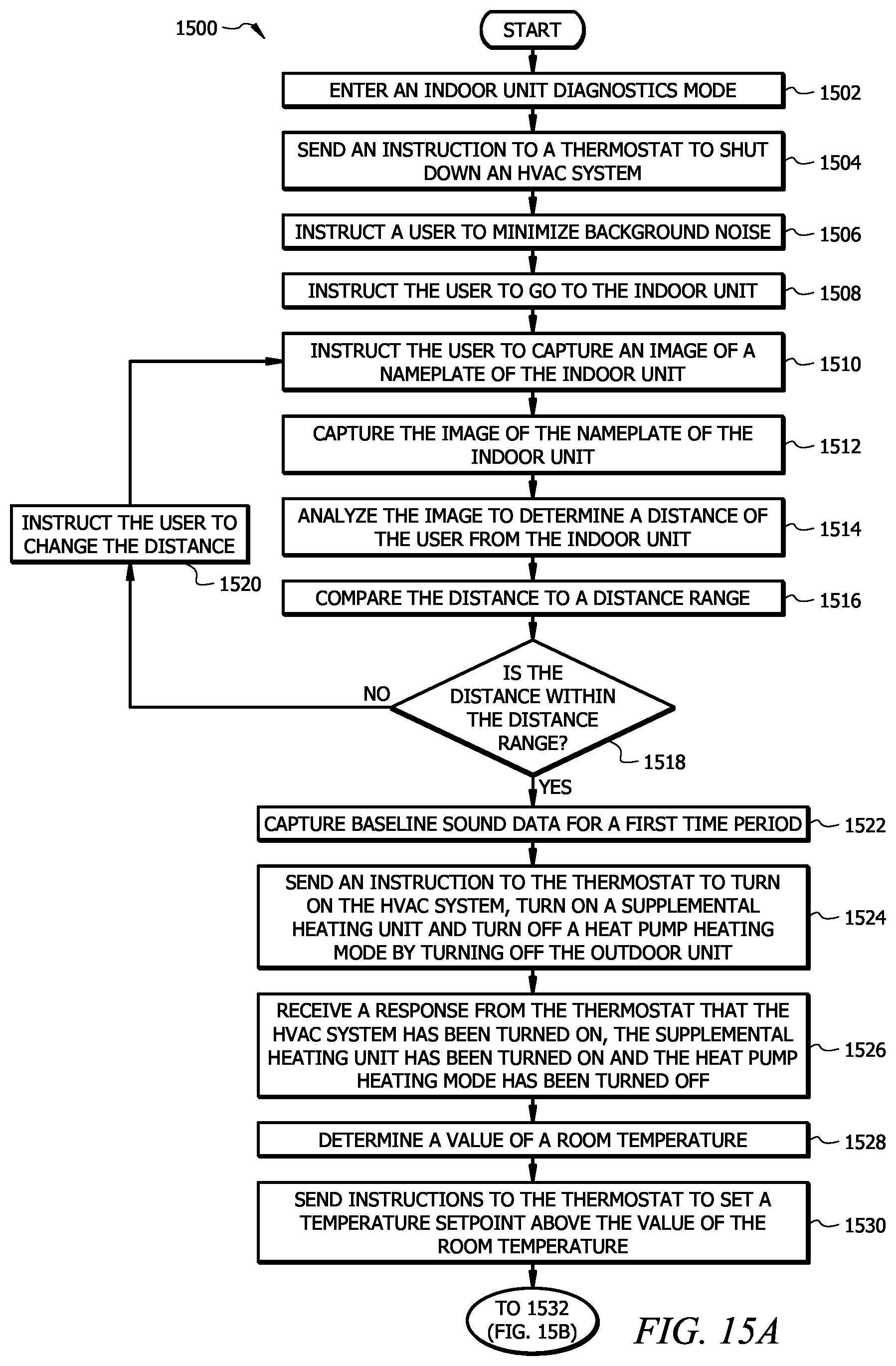 Patent US12492835 Figure 18 – Diagnostics of outdoor unit of HVAC system based on sound signatures