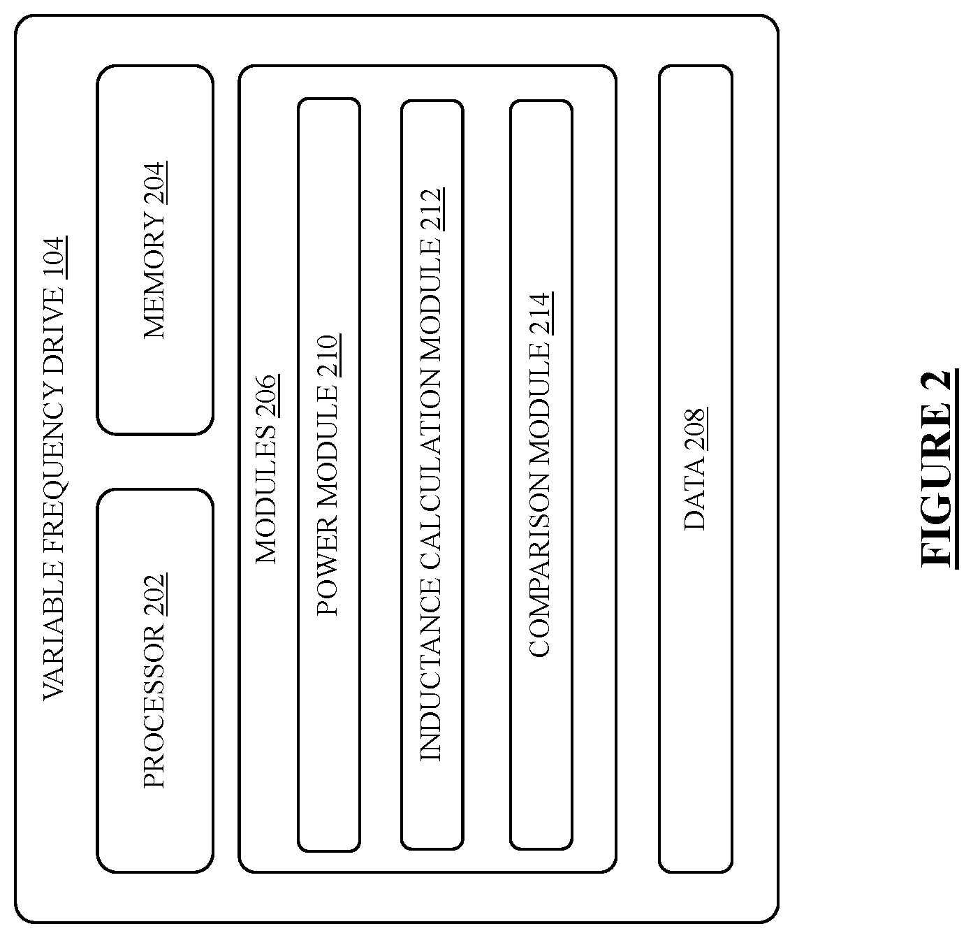 Patent US12492838 Figure 2 – Motor identification test