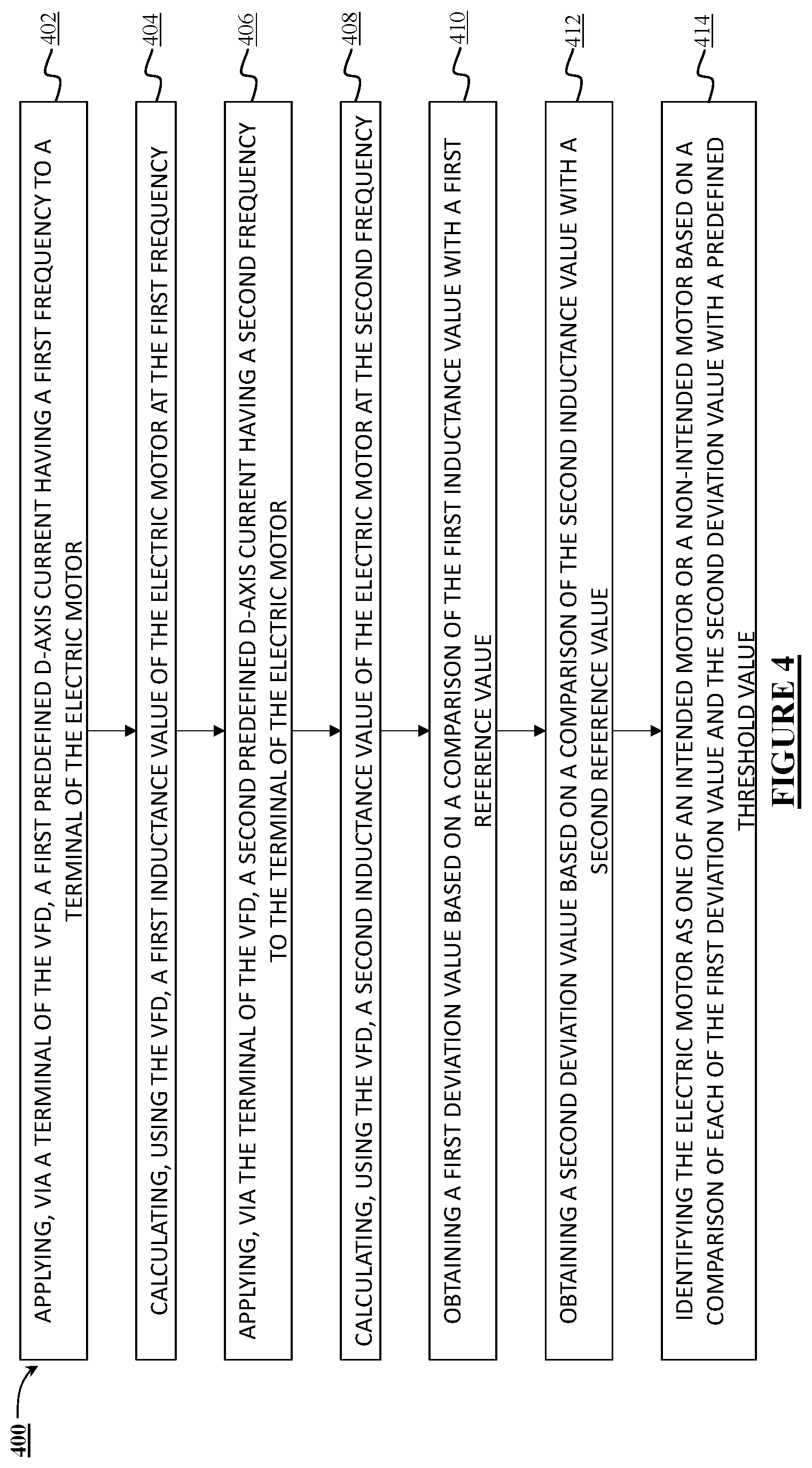 Patent US12492838 Figure 4 – Motor identification test